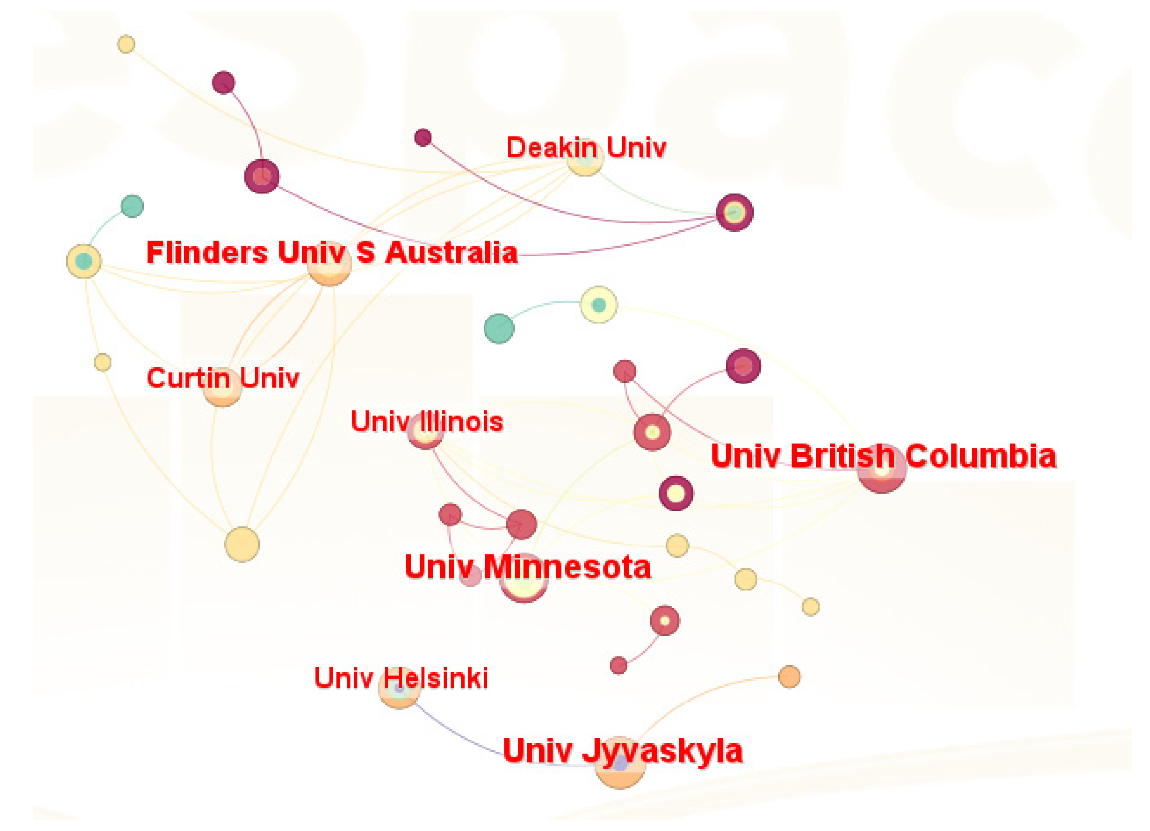 Sustainability 16 08470 g004