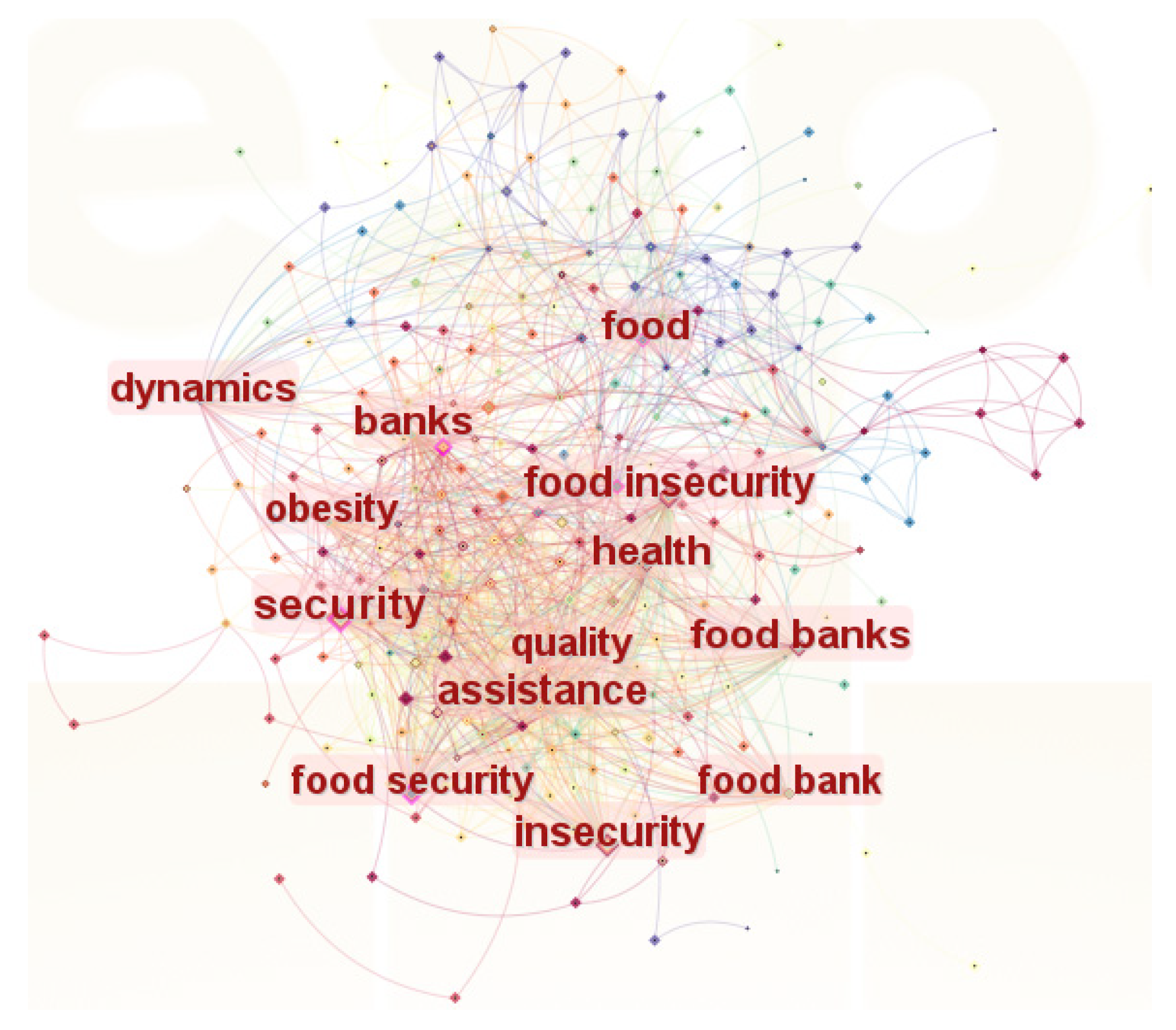Sustainability 16 08470 g005