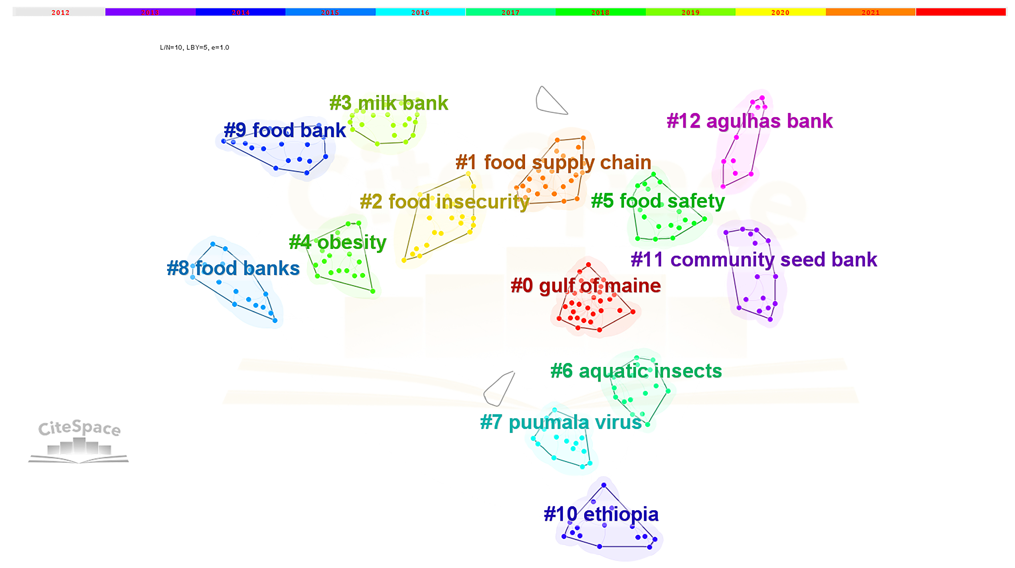 Sustainability 16 08470 g006