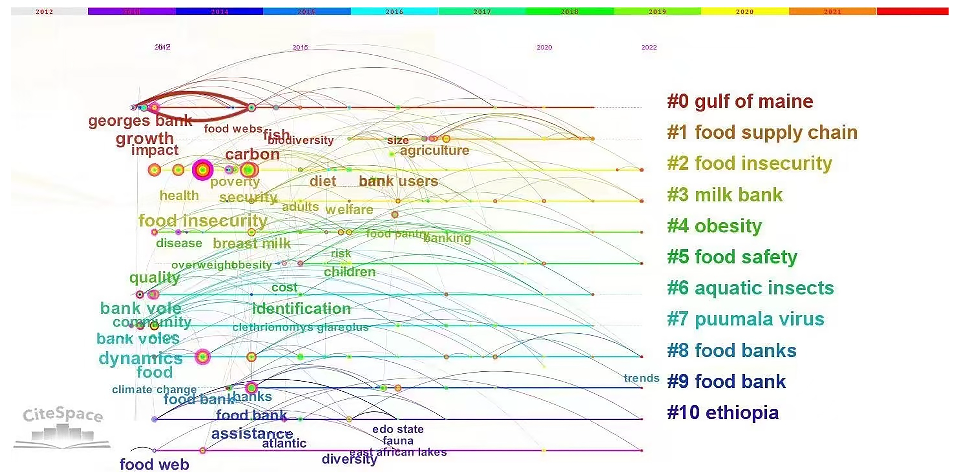 Sustainability 16 08470 g007