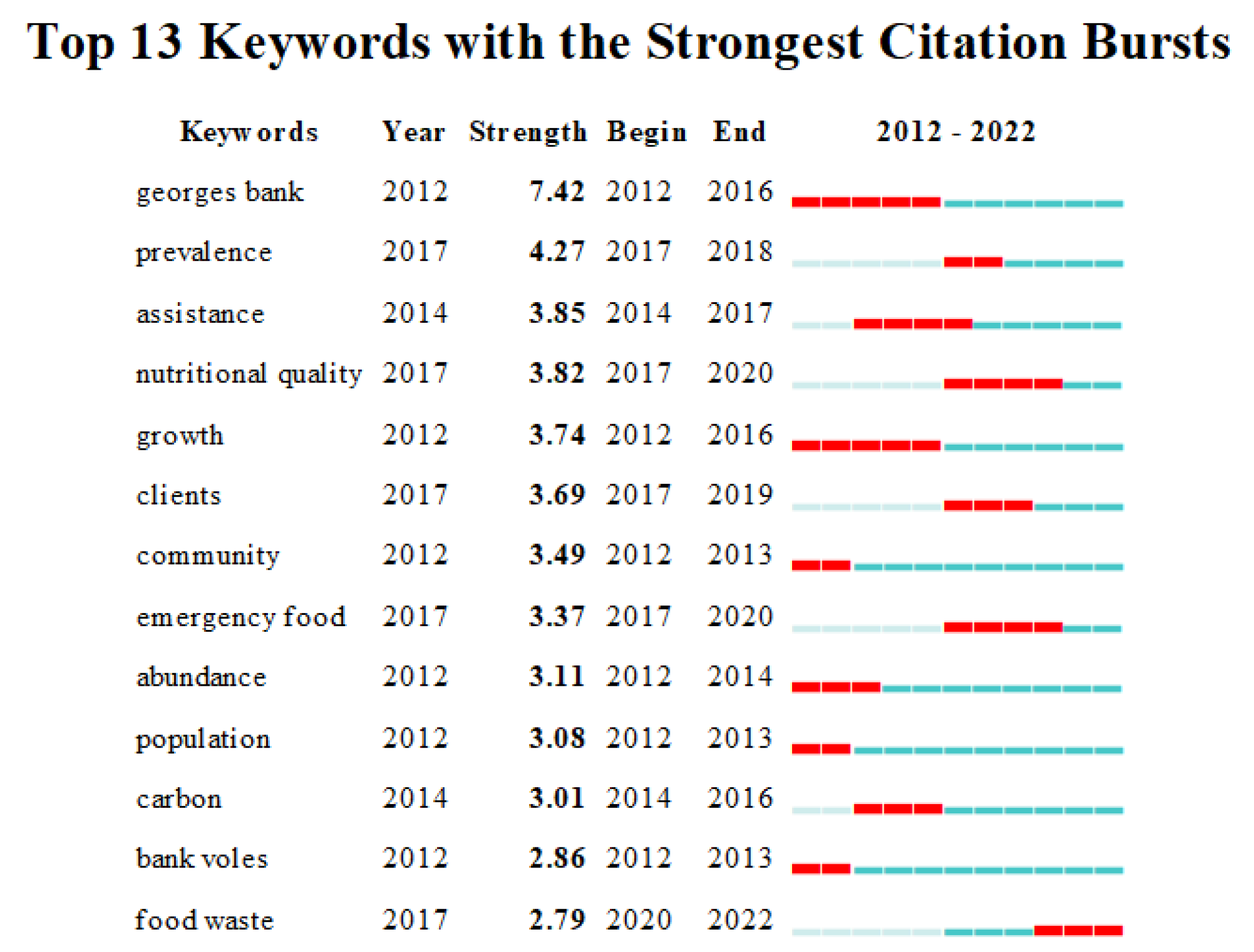 Sustainability 16 08470 g009