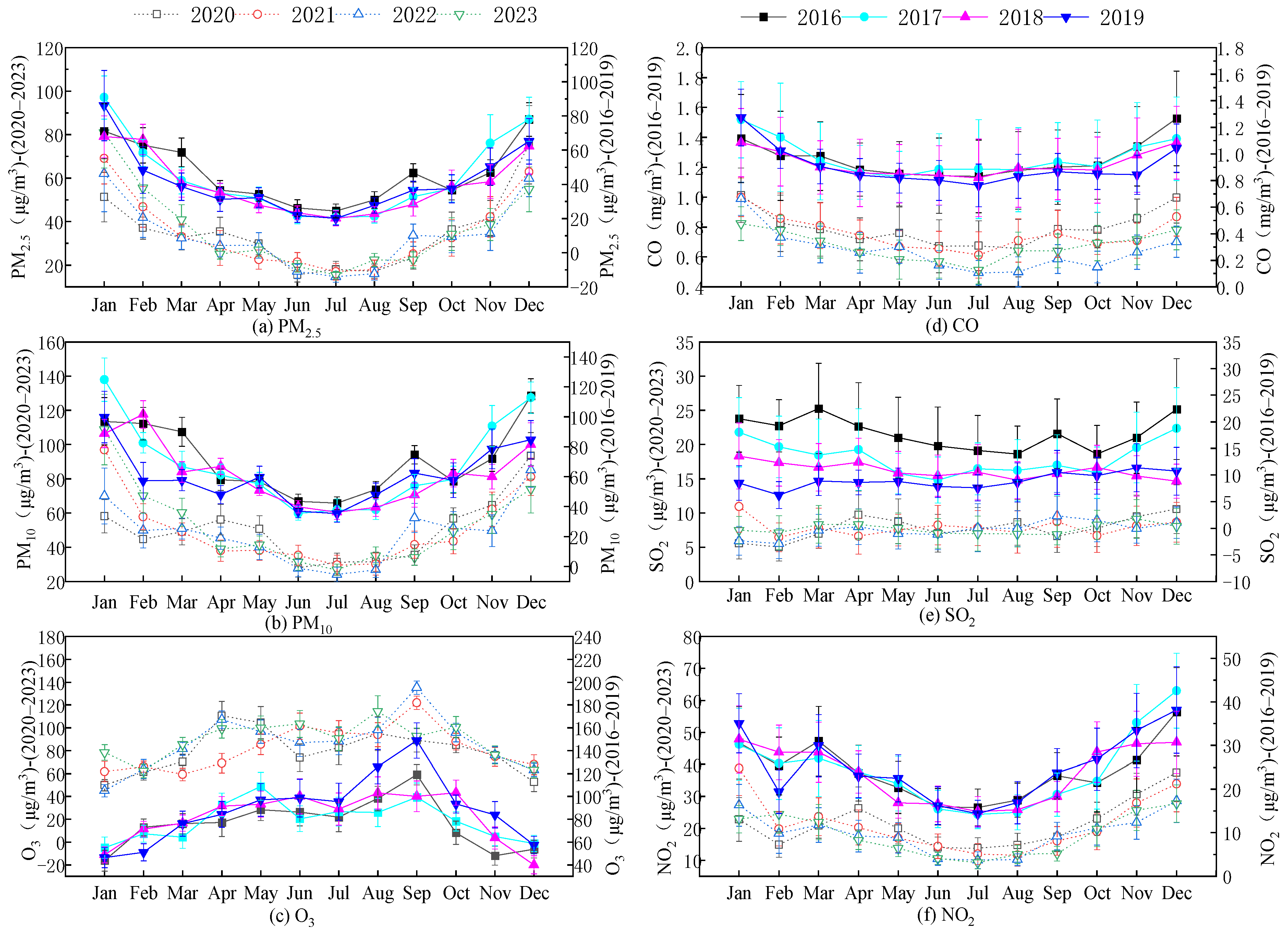 Sustainability 16 08471 g002