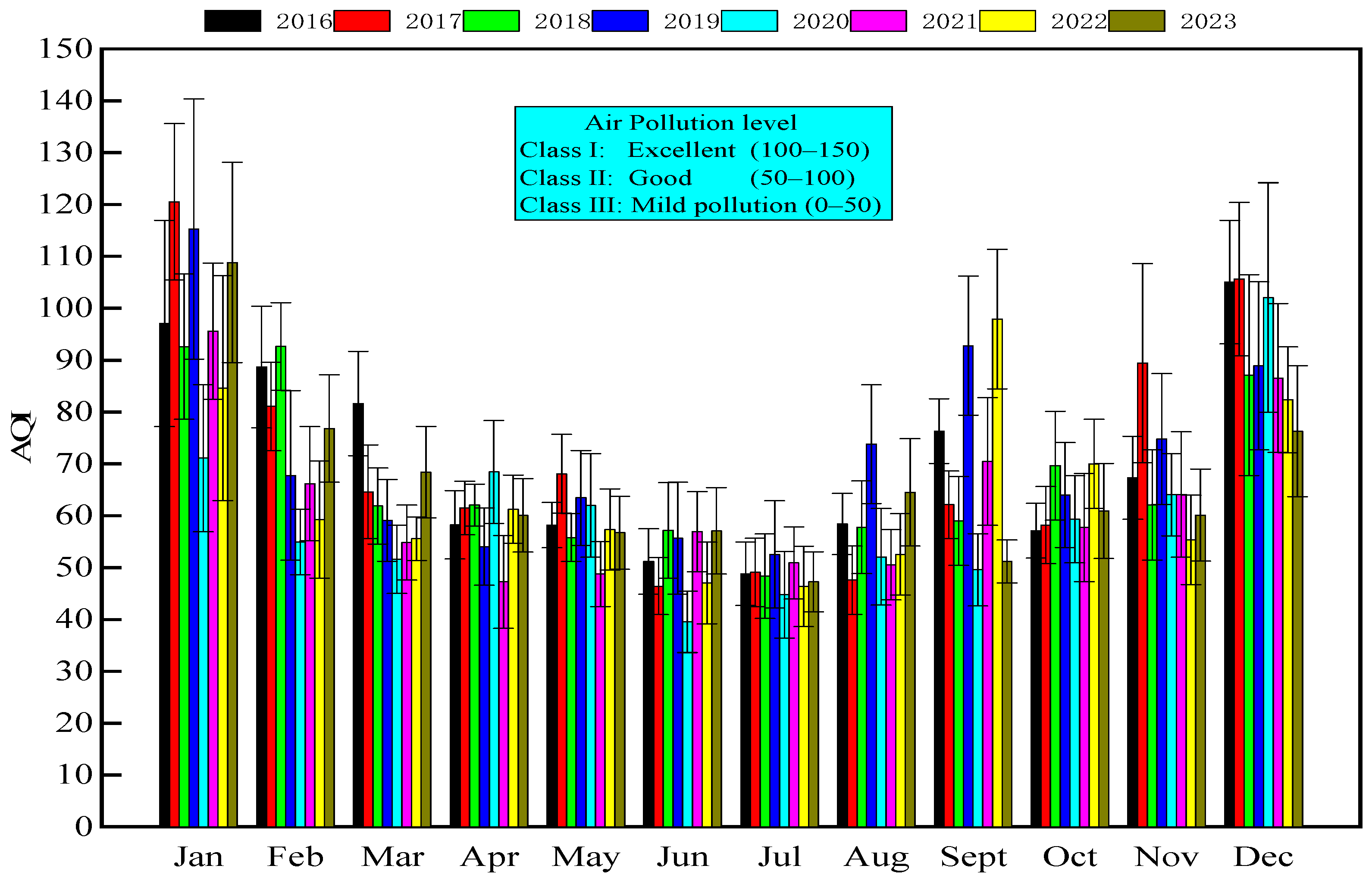 Sustainability 16 08471 g003