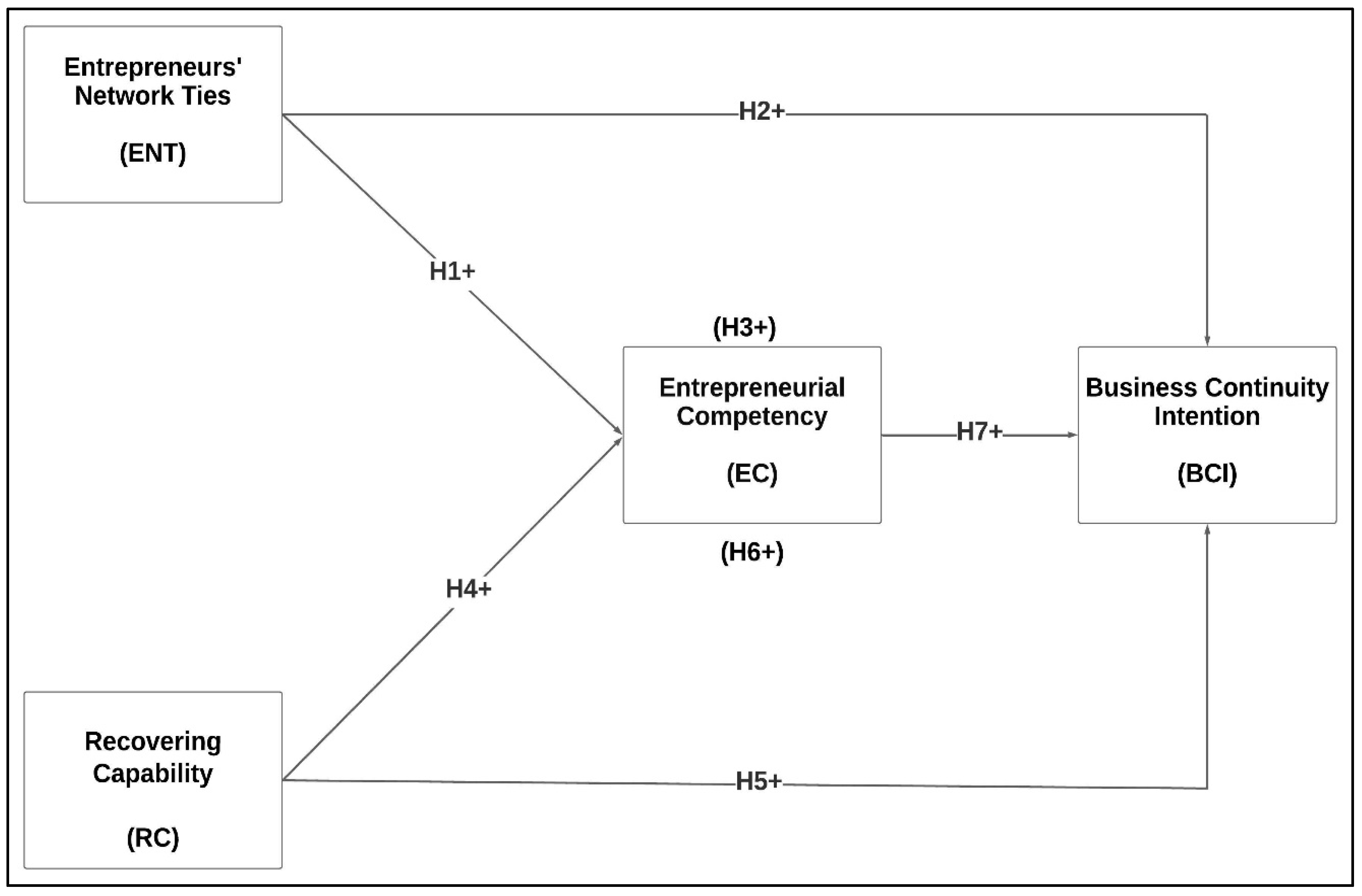 Sustainability 16 08474 g001
