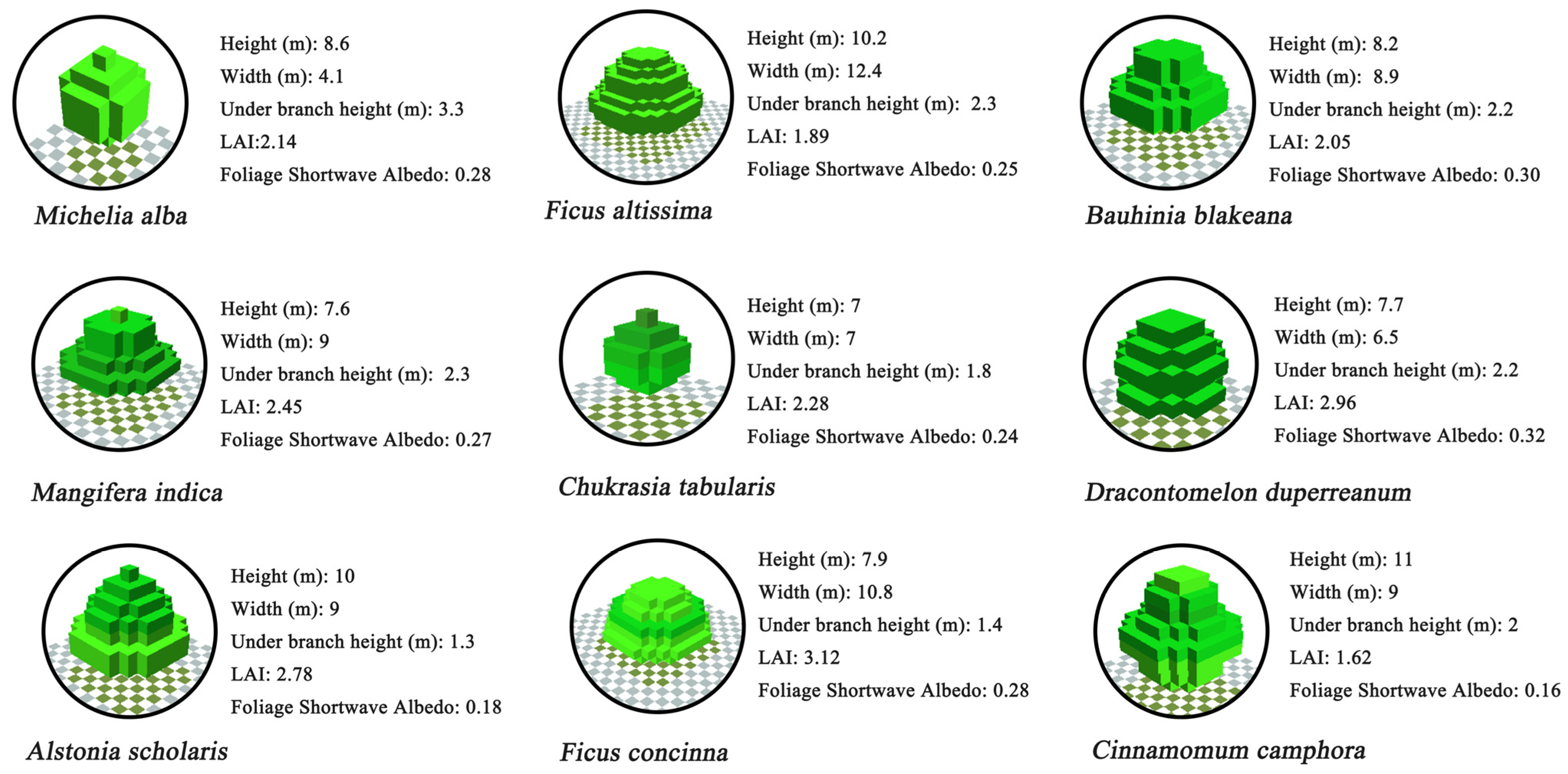 Sustainability 16 08475 g003