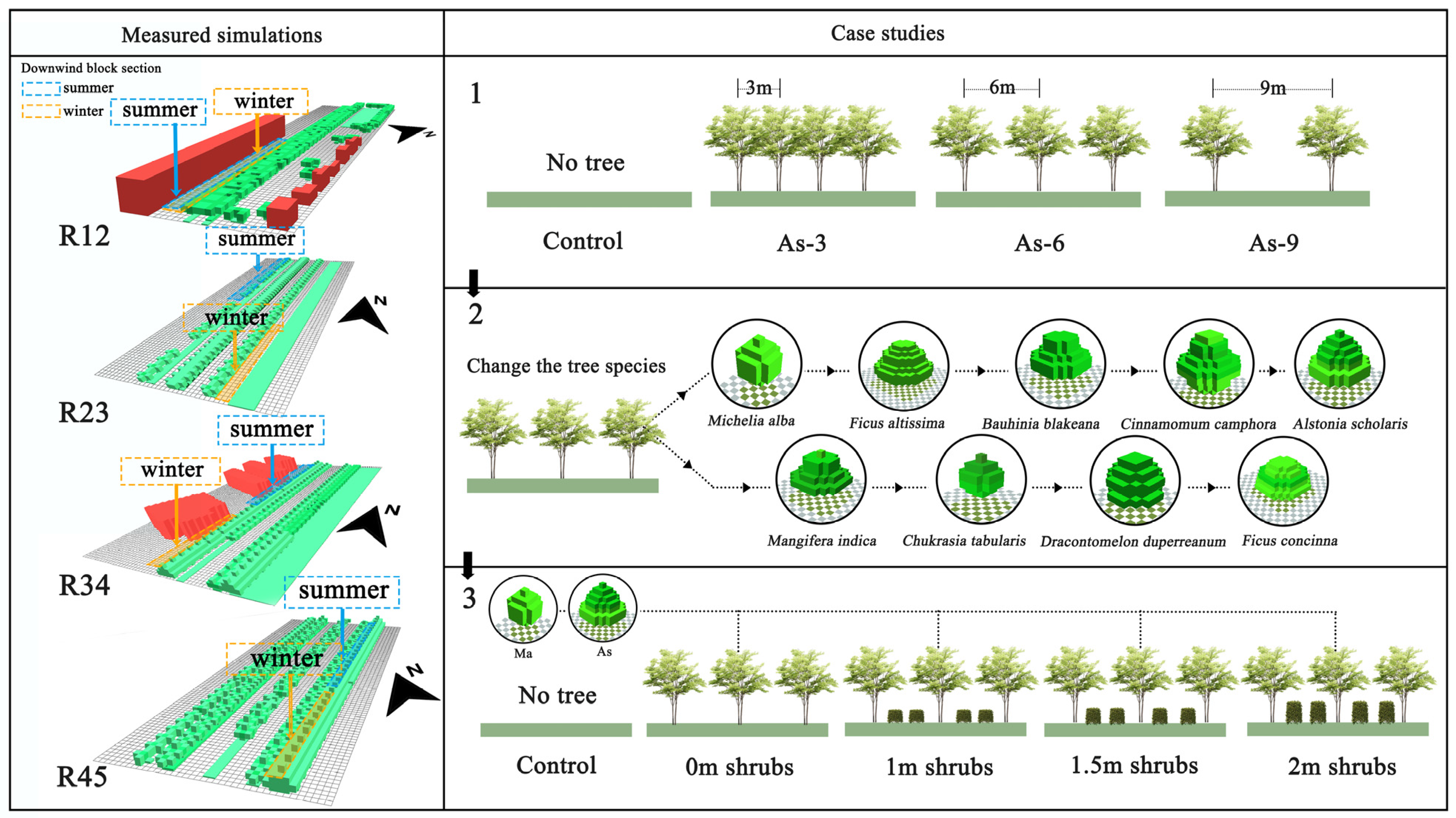 Sustainability 16 08475 g004