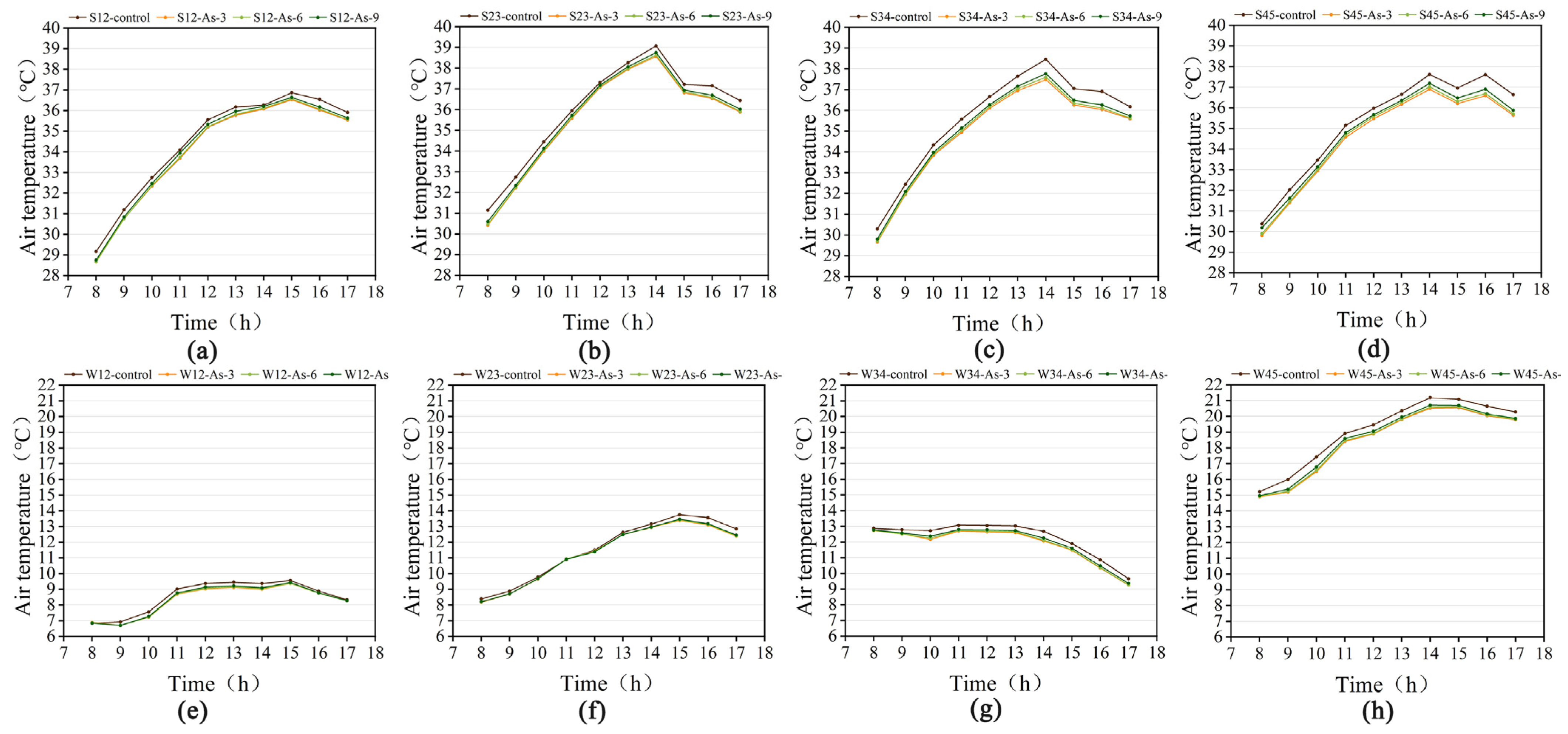 Sustainability 16 08475 g009