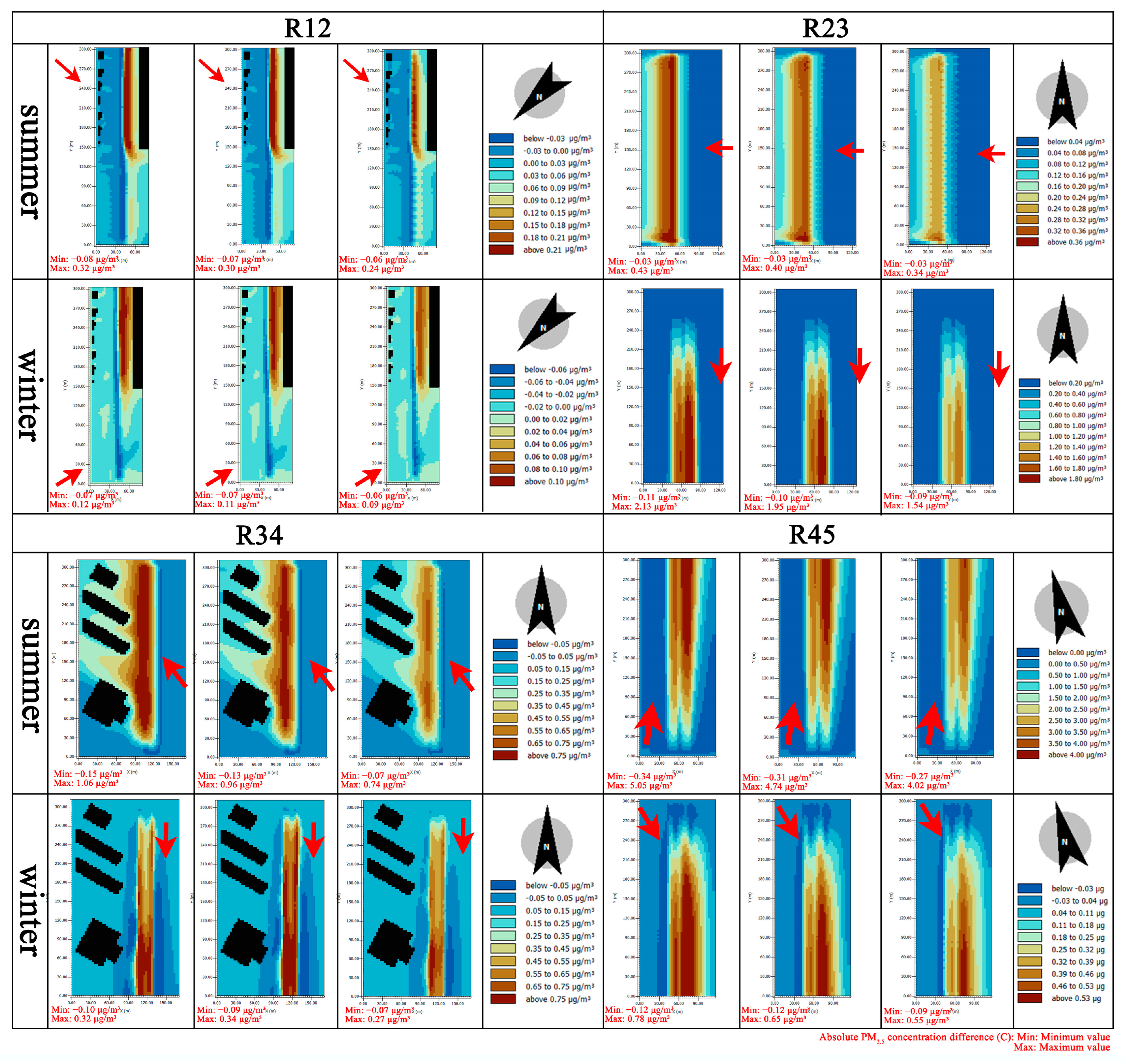 Sustainability 16 08475 g013