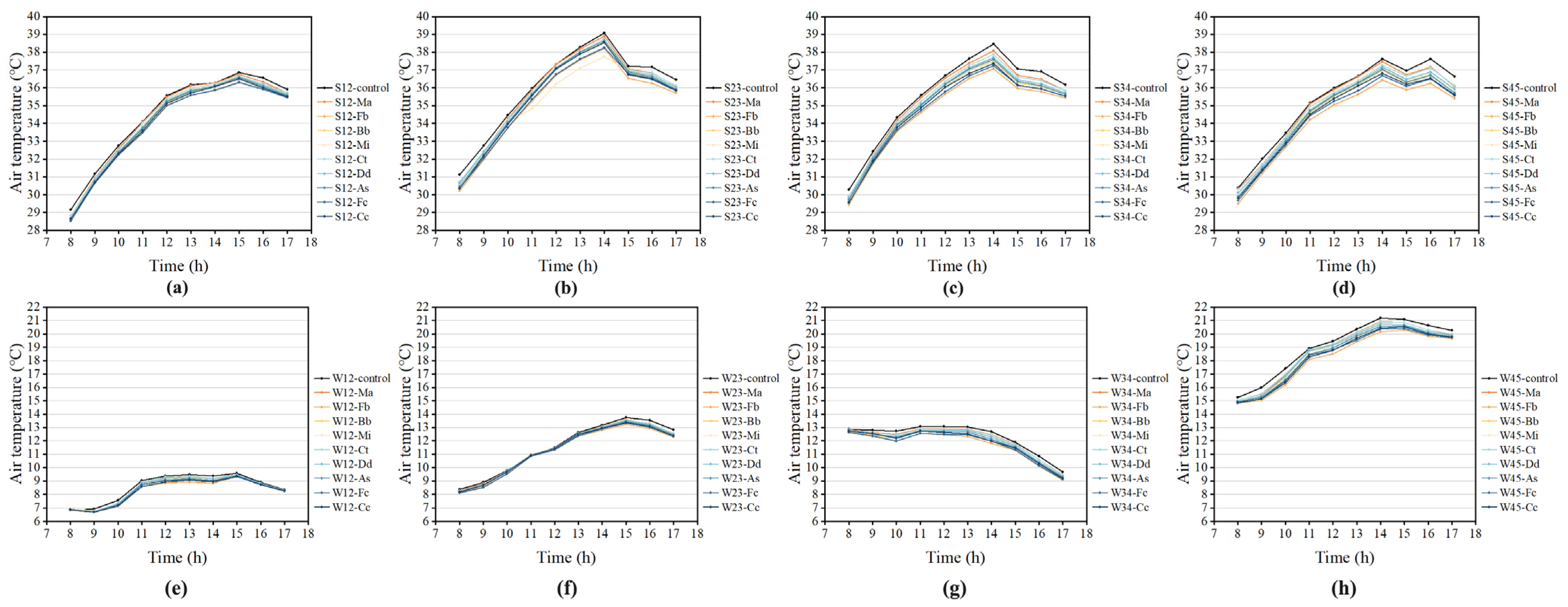 Sustainability 16 08475 g0a1