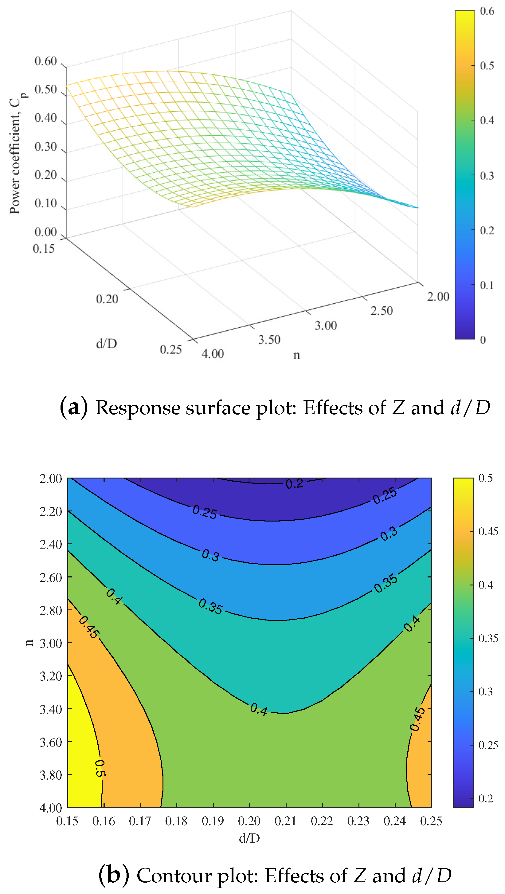 Sustainability 16 08476 g010
