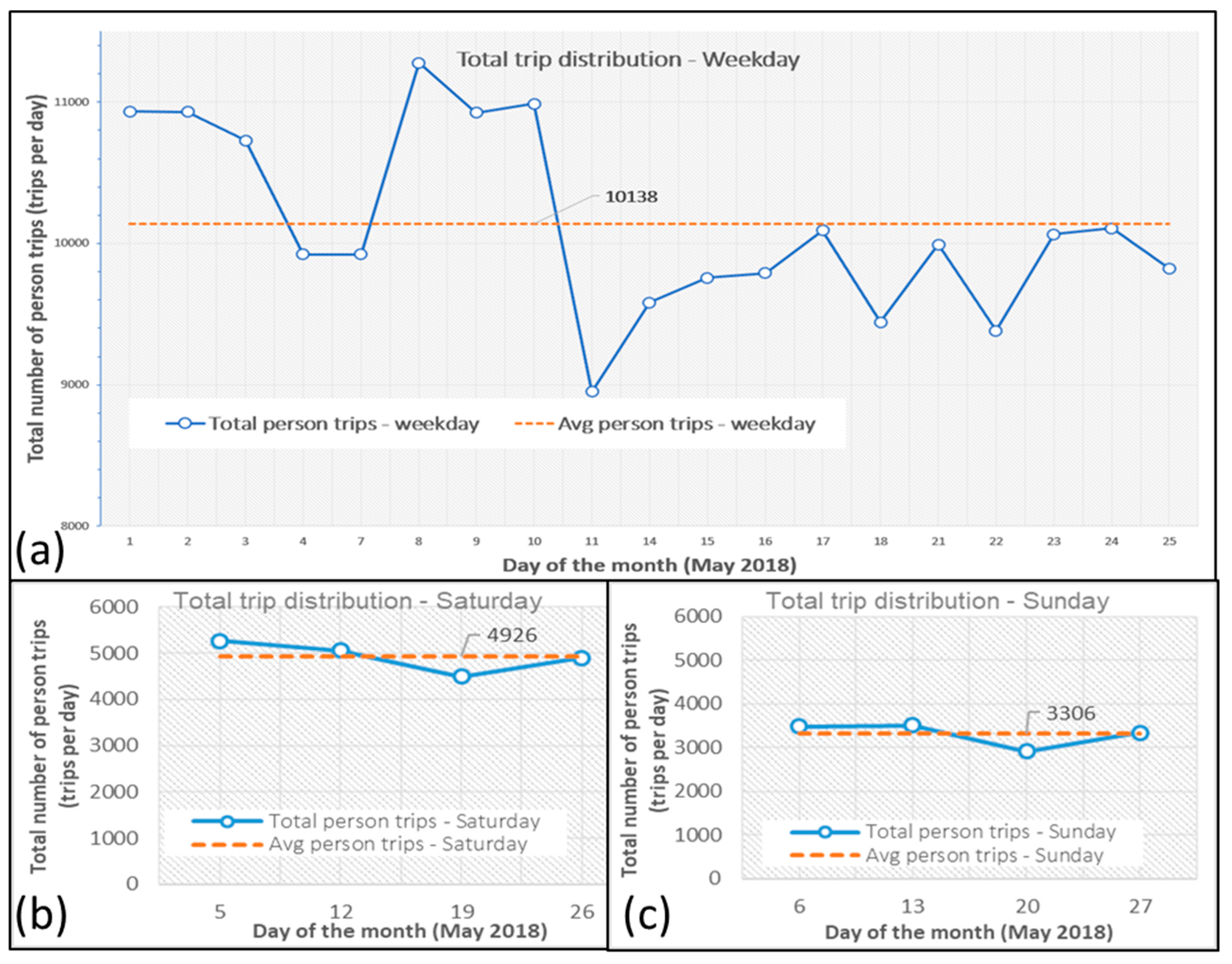 Sustainability 16 08477 g003