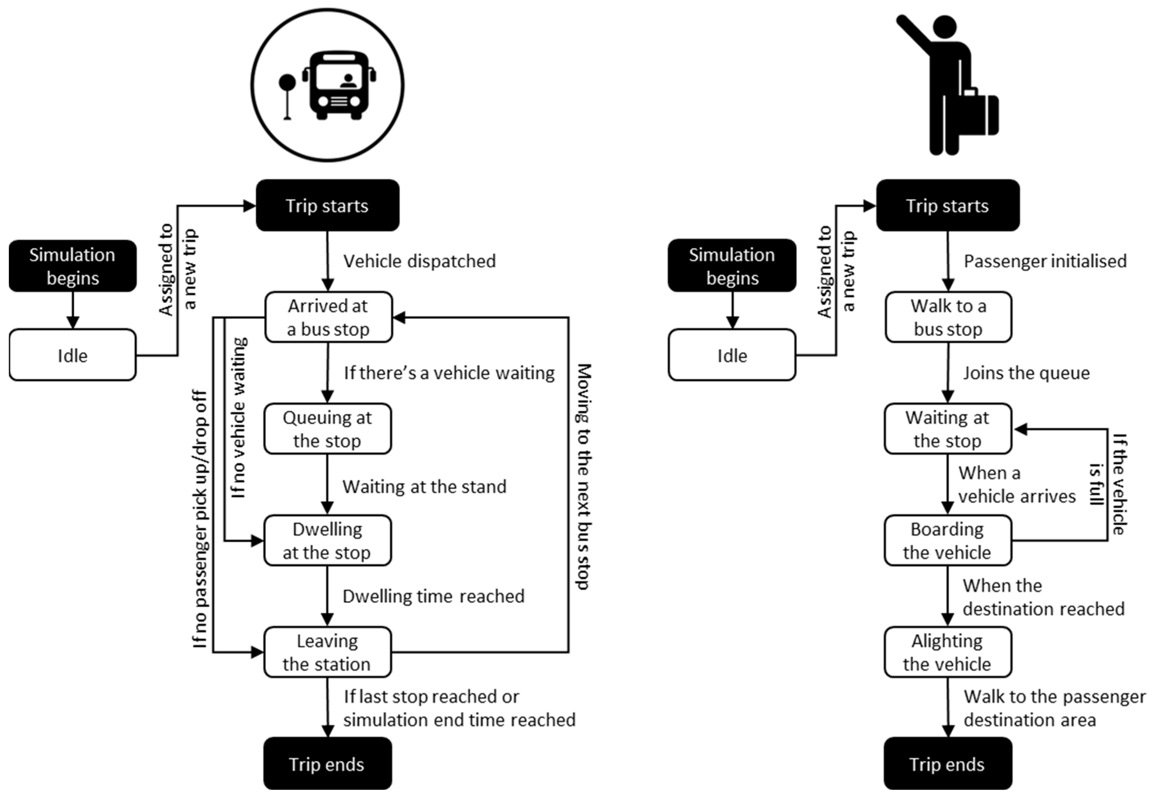 Sustainability 16 08477 g004