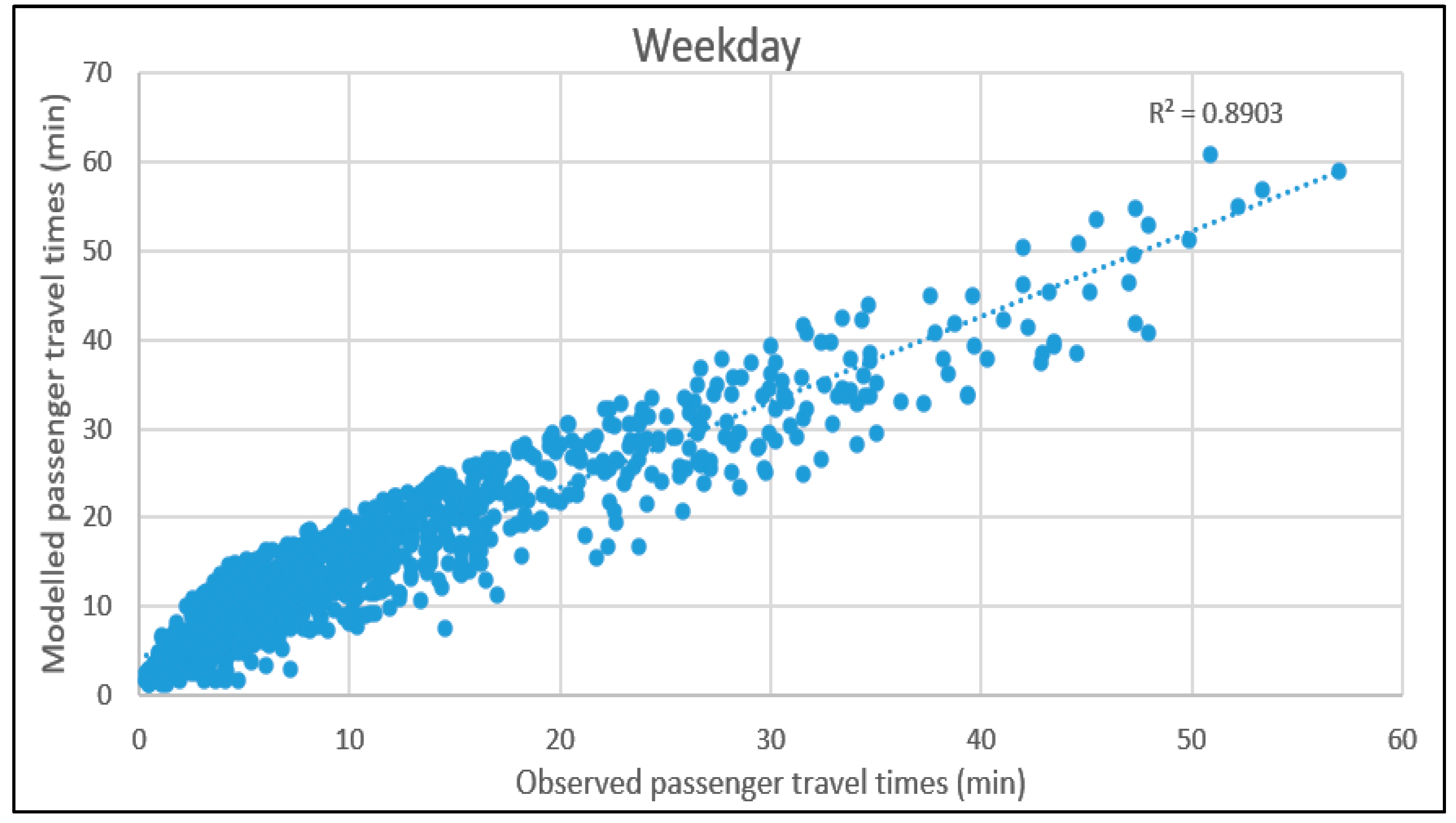 Sustainability 16 08477 g005