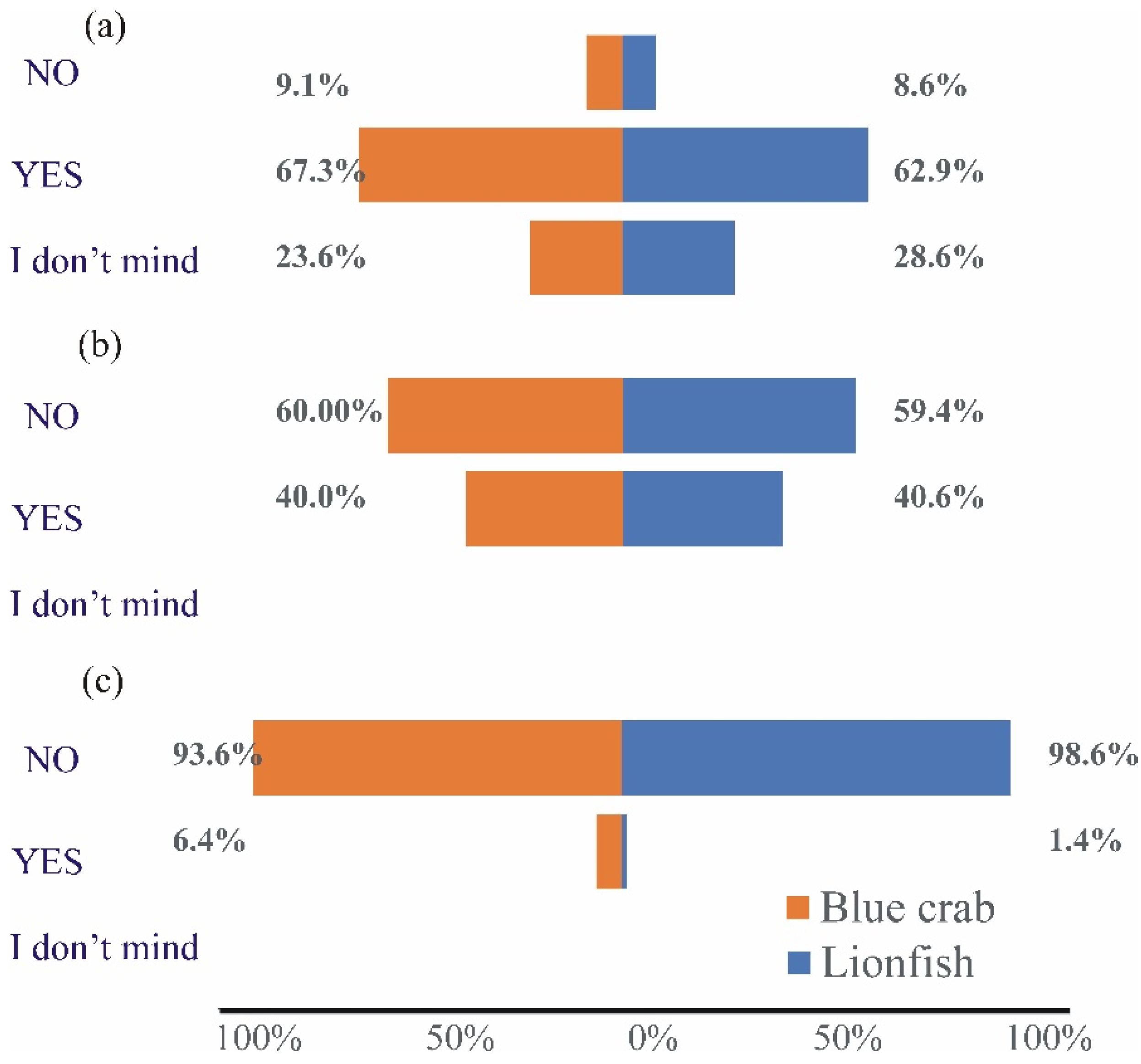 Sustainability 16 08479 g004