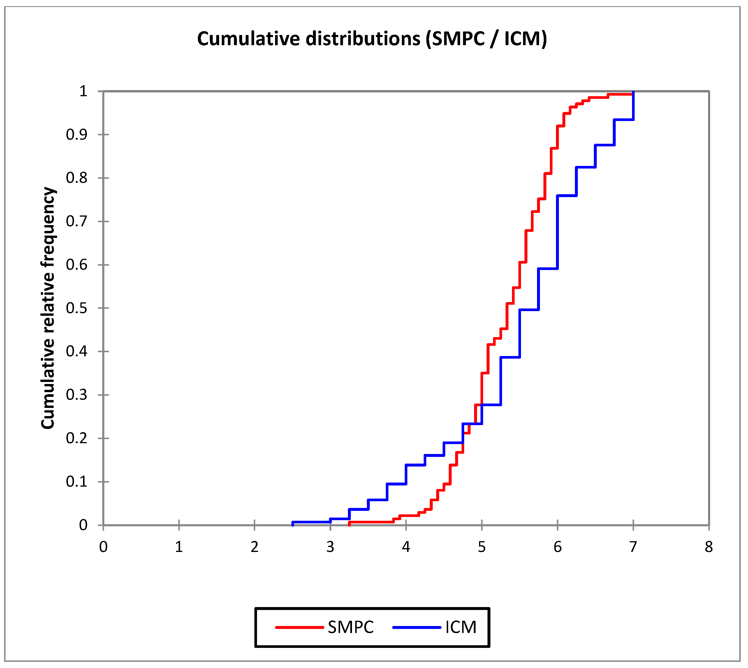 Sustainability 16 08481 g004