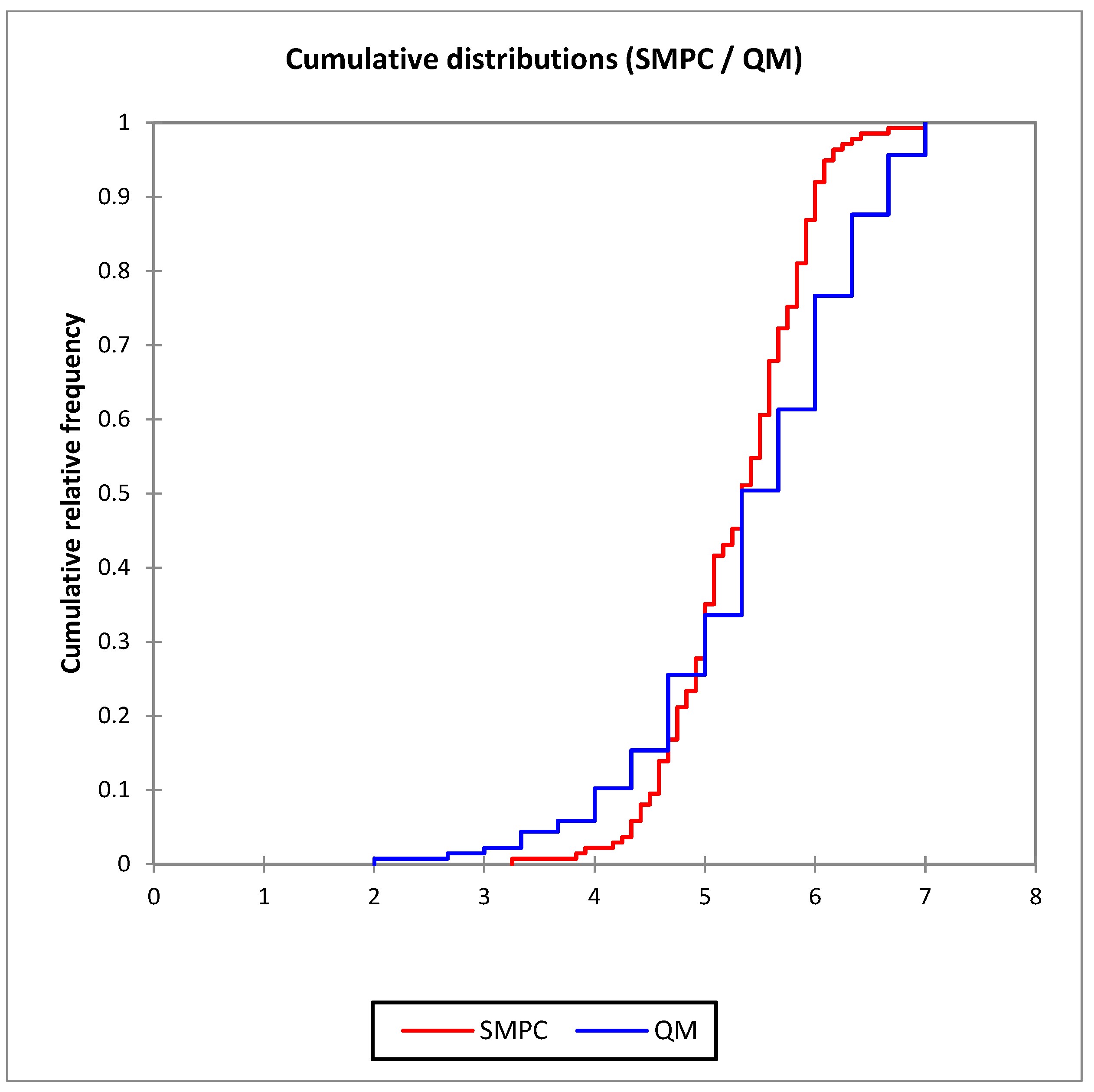 Sustainability 16 08481 g005