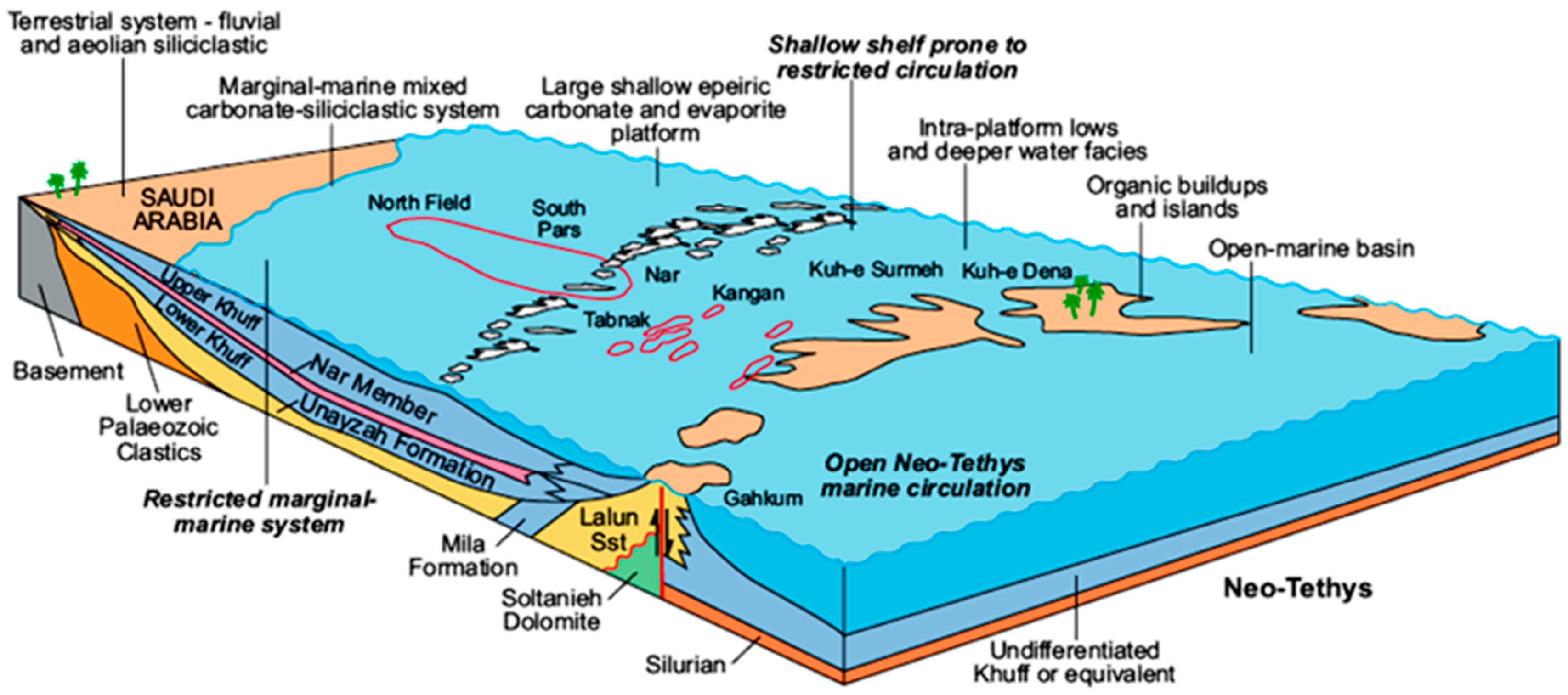 Sustainability 16 08482 g002 Sustainability 16 08482 g002