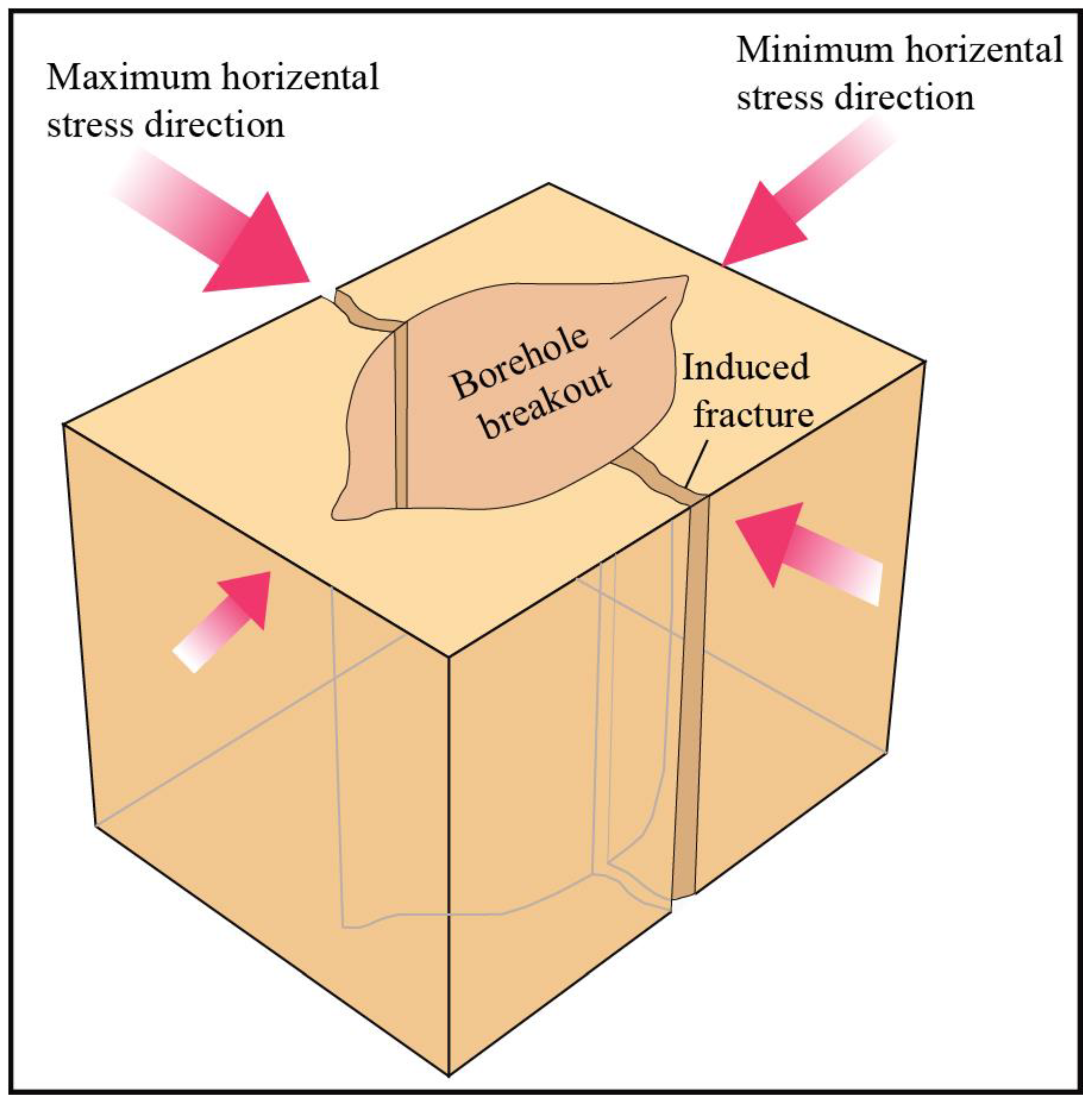 Sustainability 16 08482 g005 Sustainability 16 08482 g005