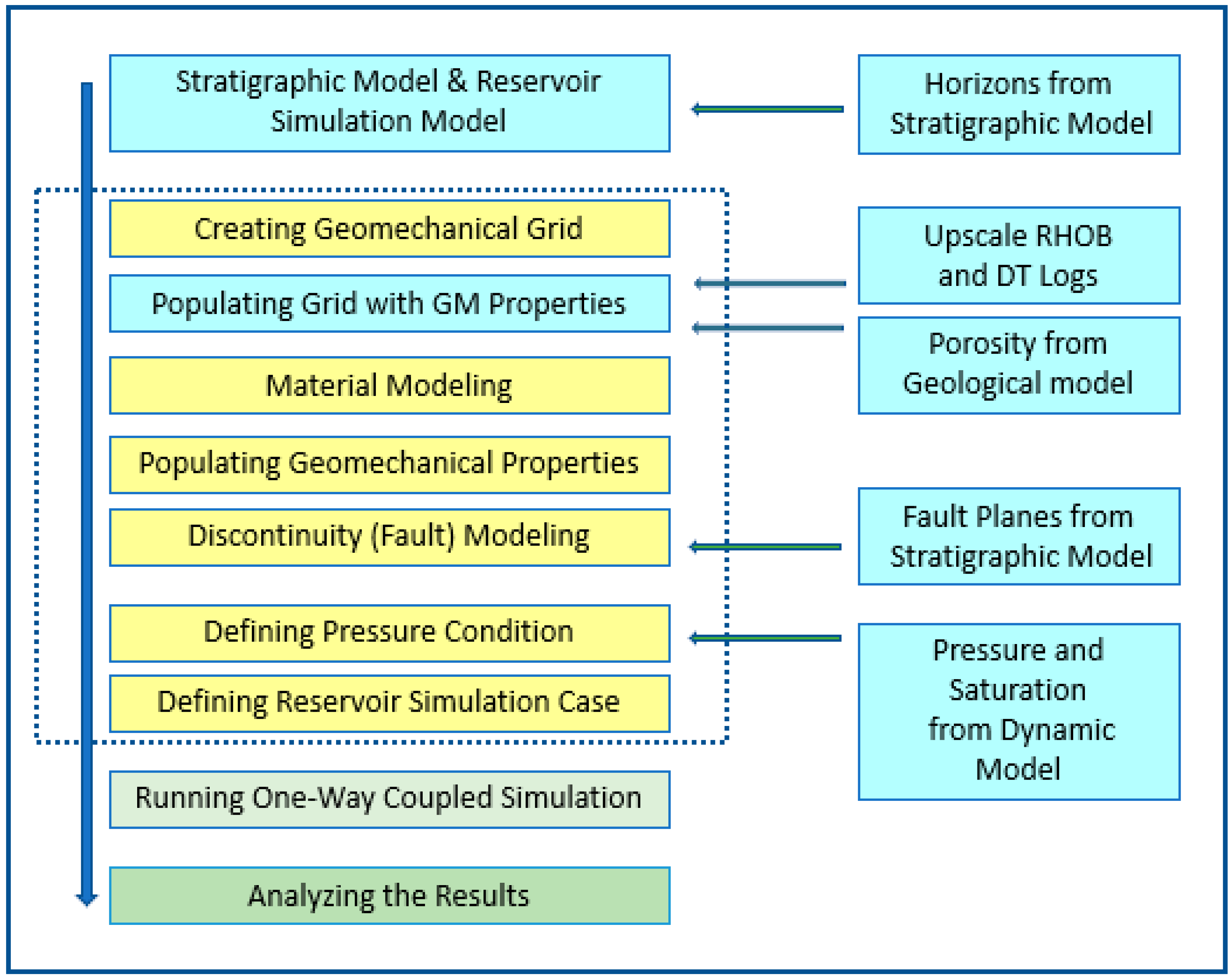 Sustainability 16 08482 g006 Sustainability 16 08482 g006
