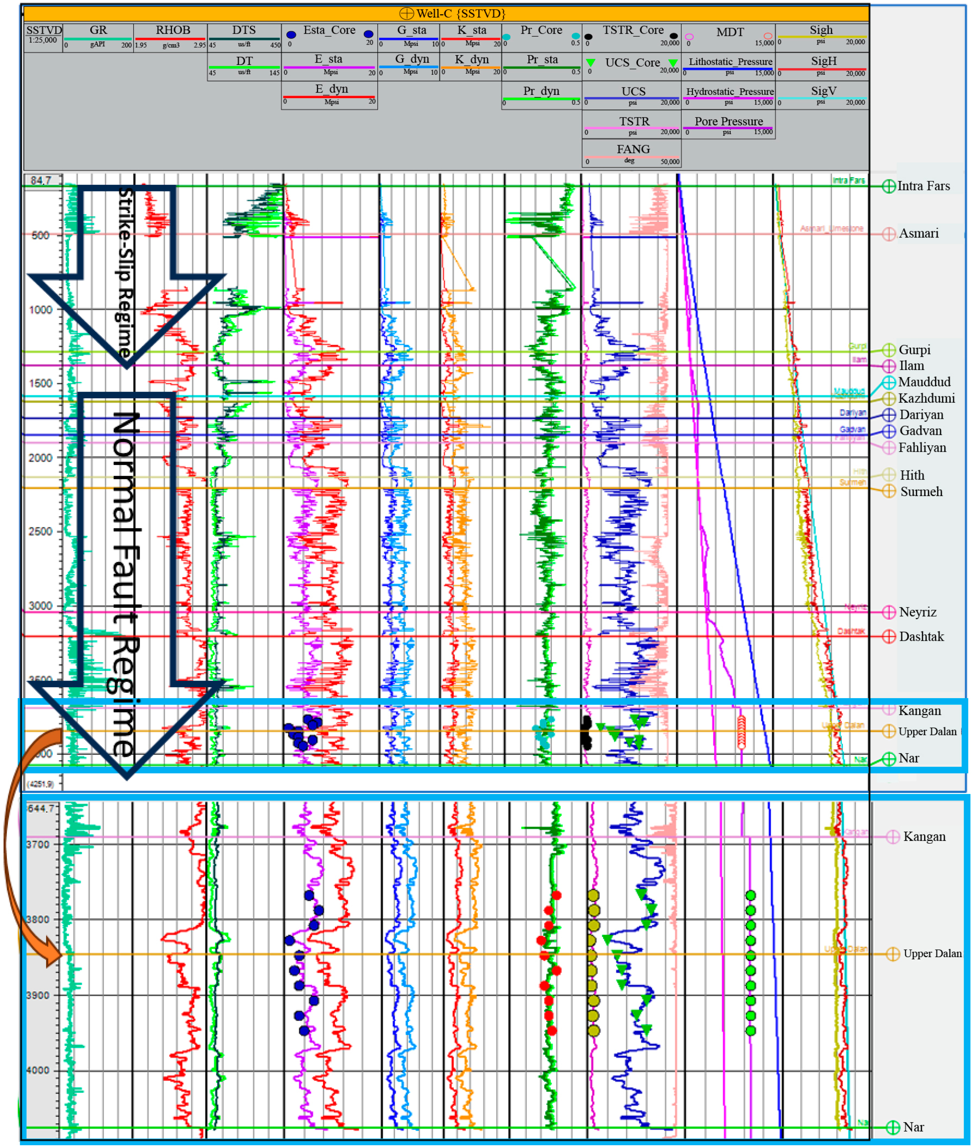 Sustainability 16 08482 g007 Sustainability 16 08482 g007
