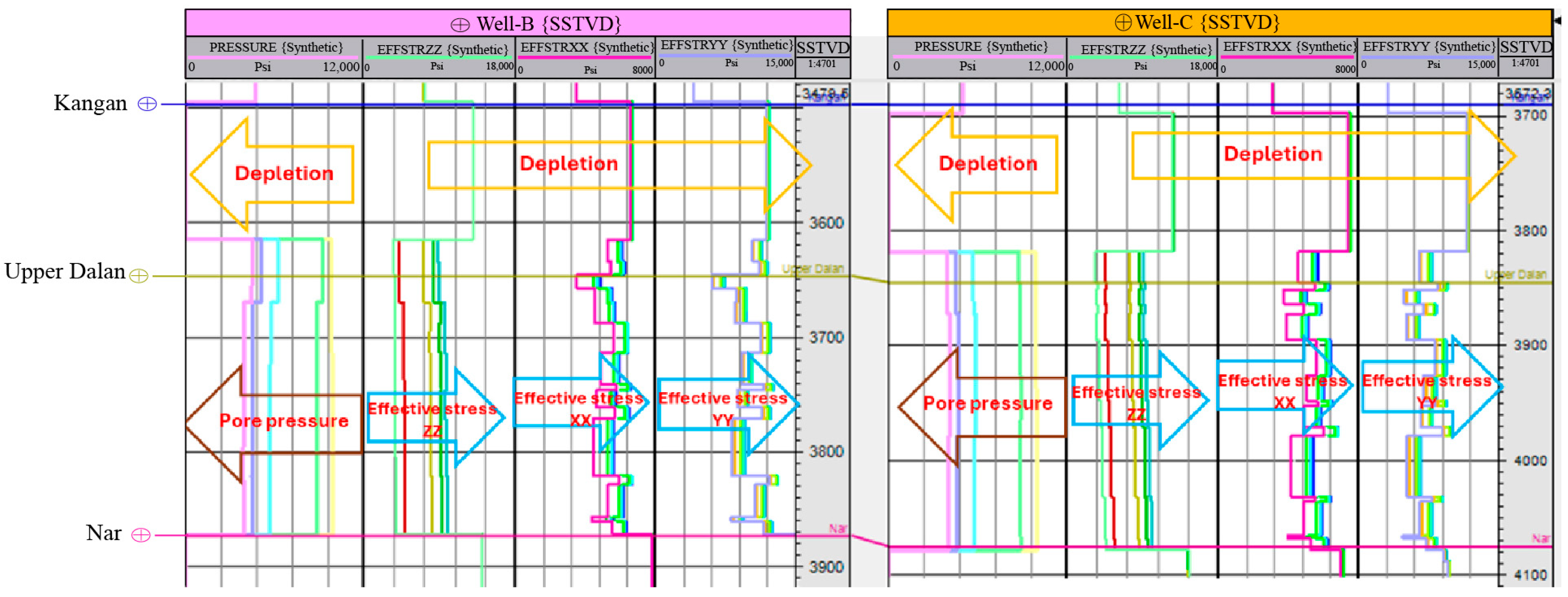 Sustainability 16 08482 g021 Sustainability 16 08482 g021