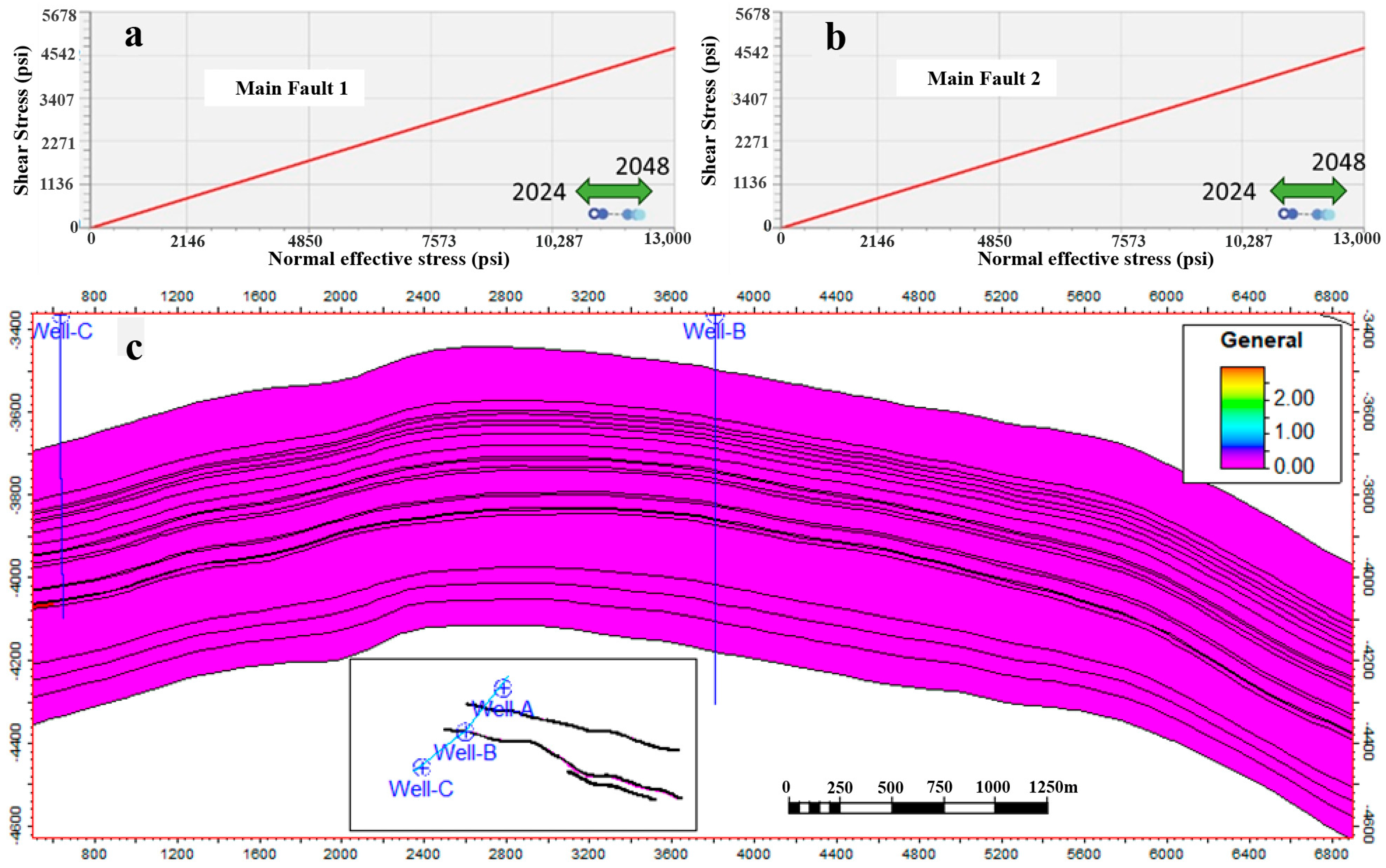 Sustainability 16 08482 g024 Sustainability 16 08482 g024