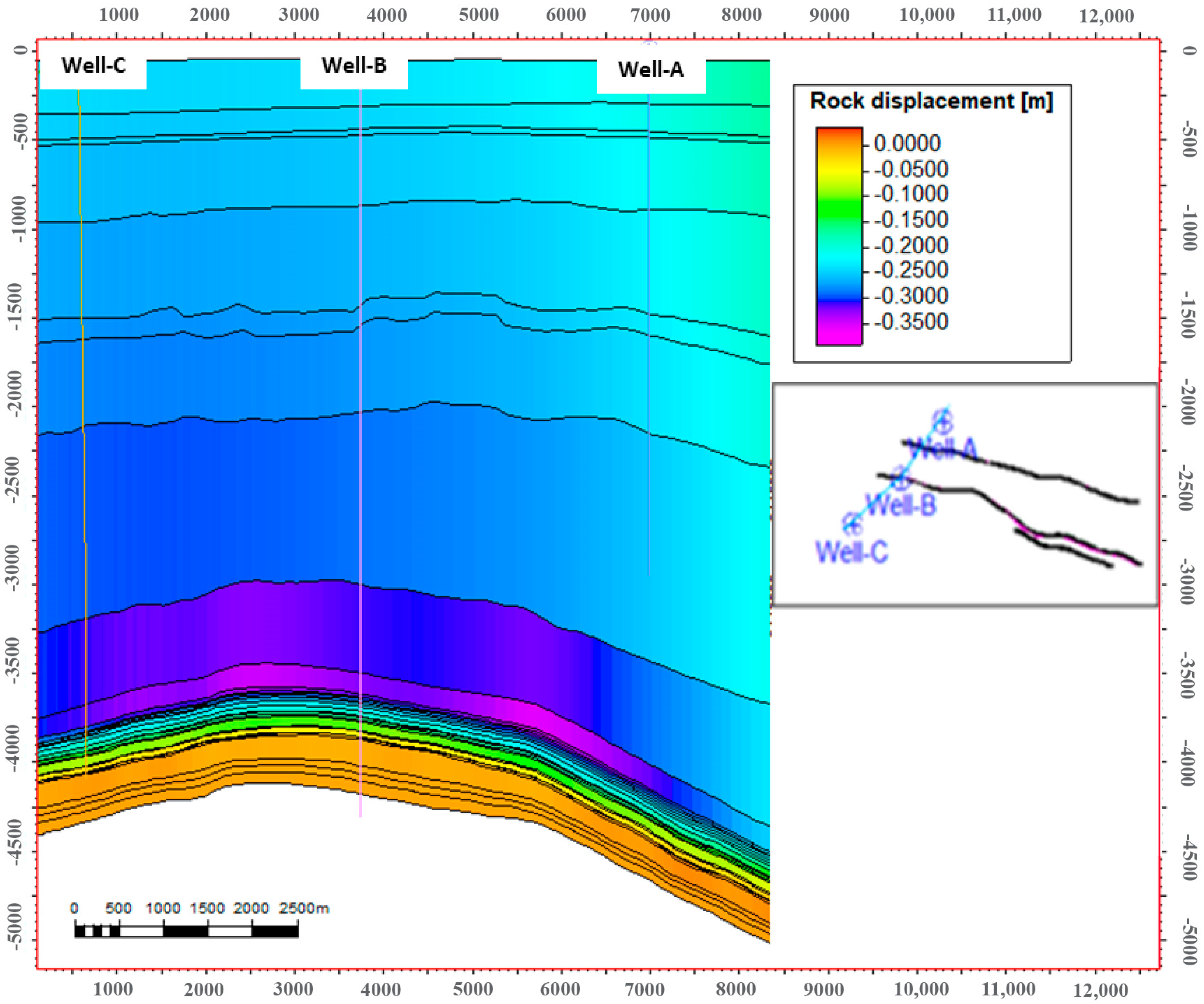 Sustainability 16 08482 g025 Sustainability 16 08482 g025
