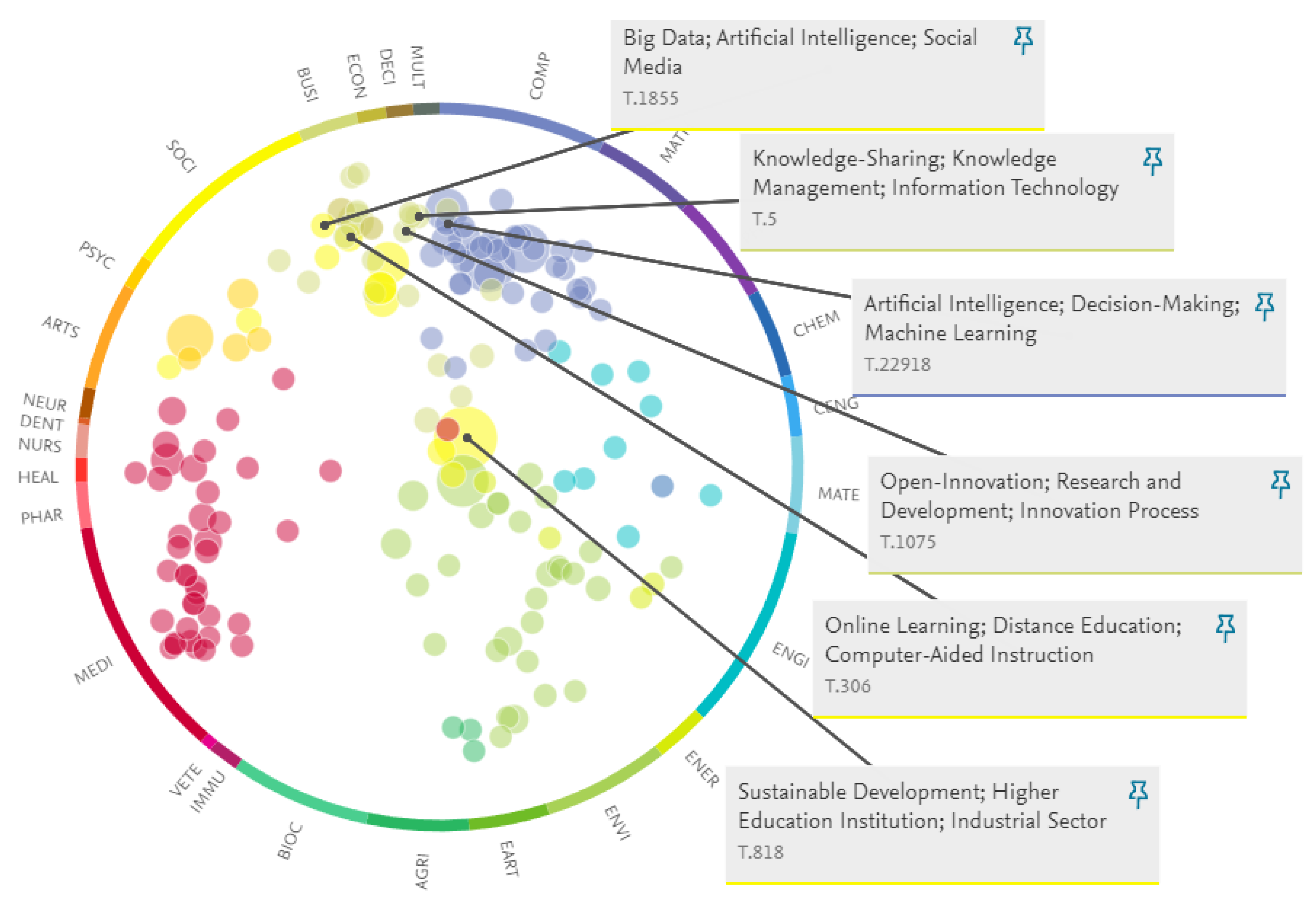 Sustainability 16 08483 g002 Sustainability 16 08483 g002