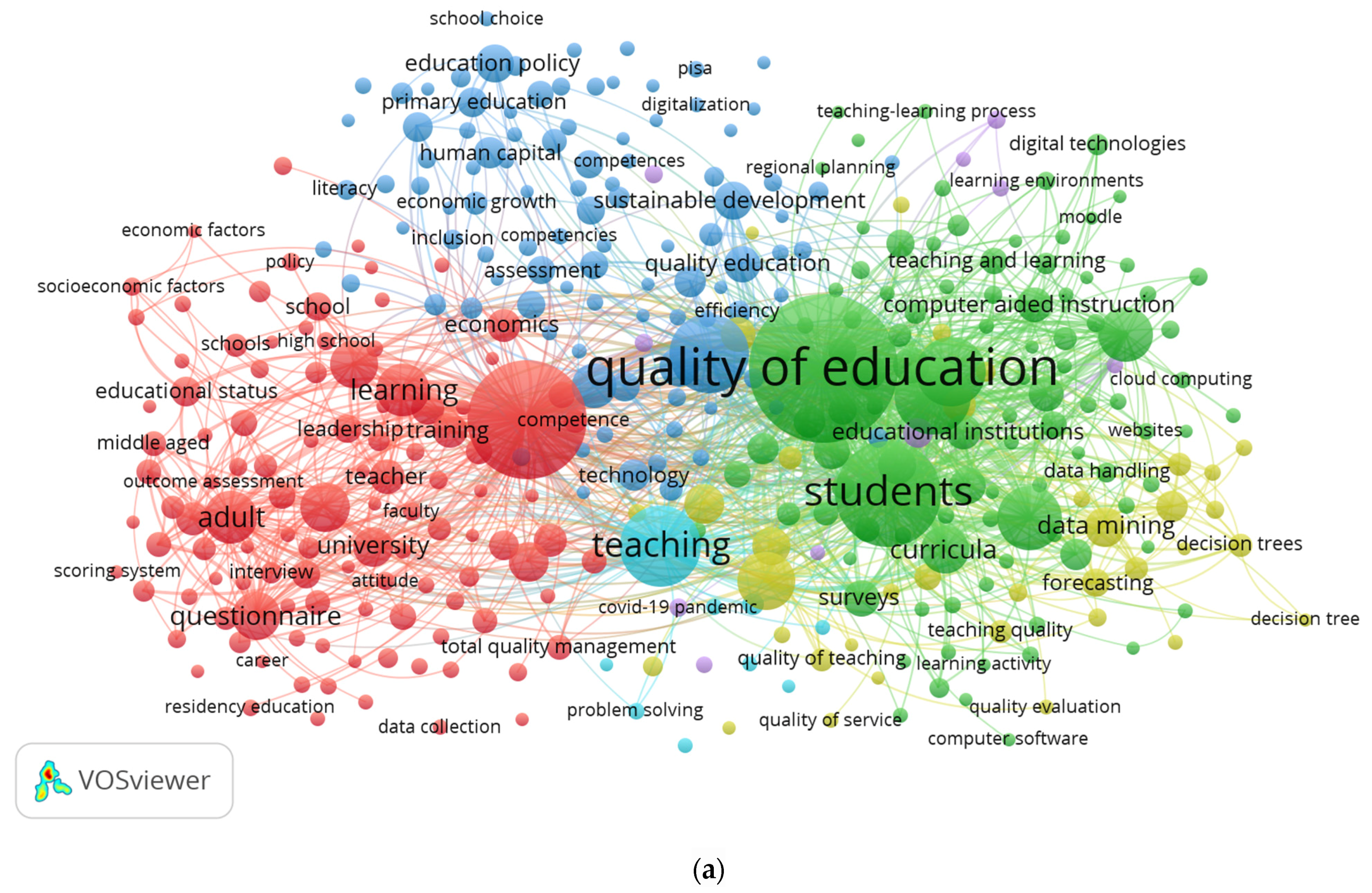 Sustainability 16 08483 g003a Sustainability 16 08483 g003a