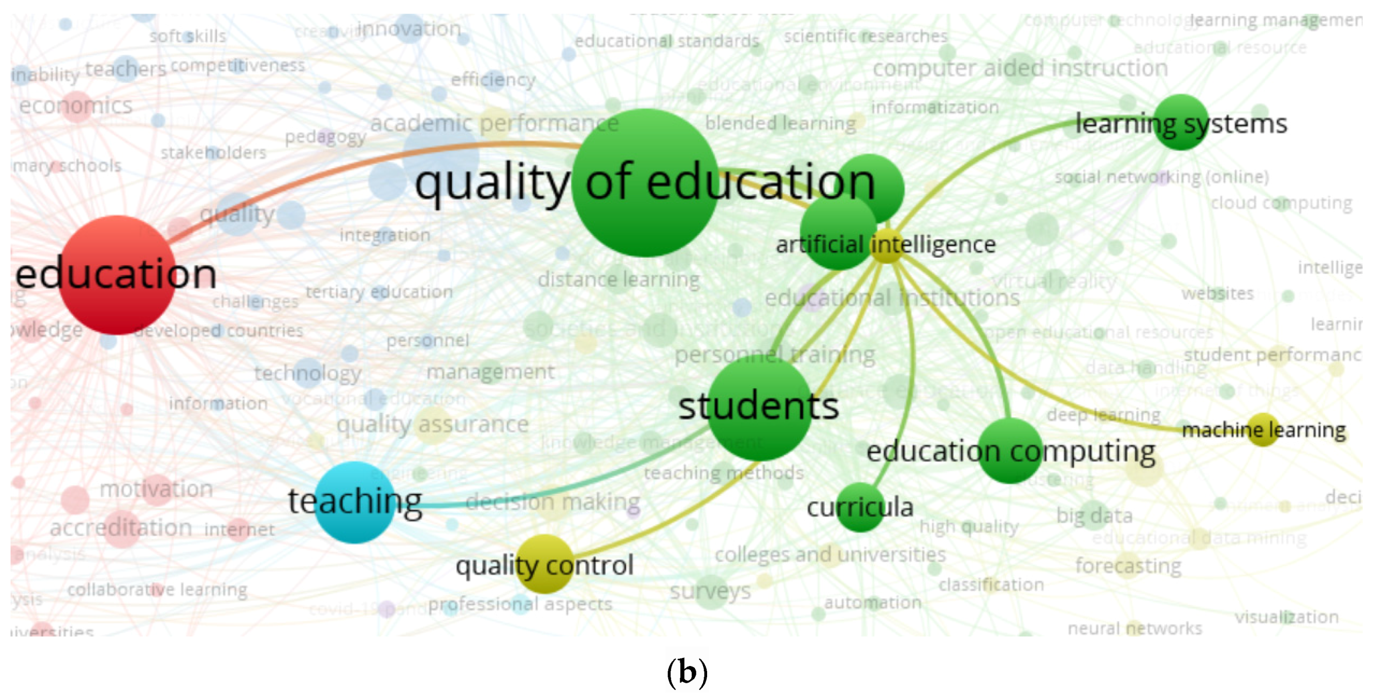Sustainability 16 08483 g003b Sustainability 16 08483 g003b