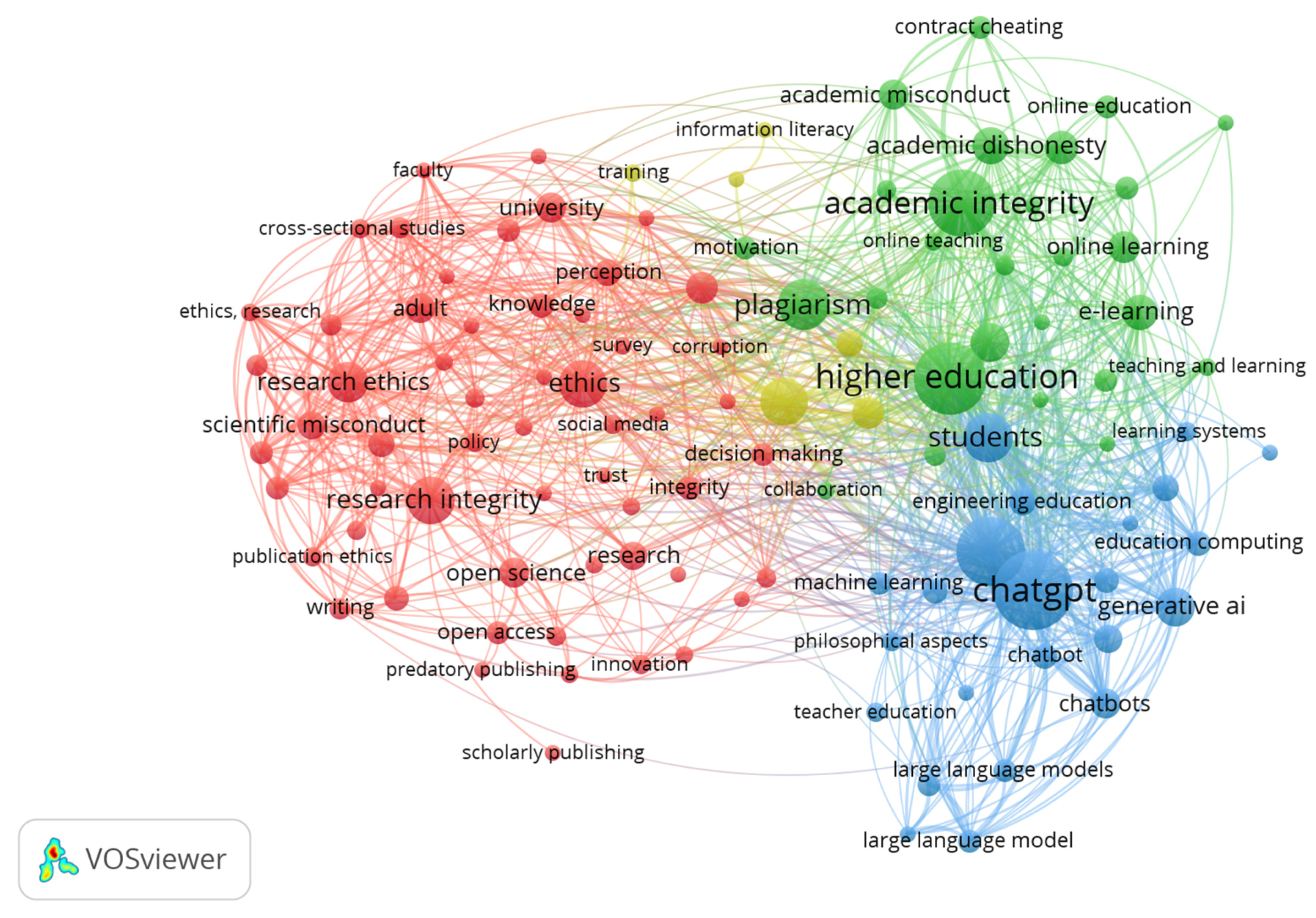 Sustainability 16 08483 g004 Sustainability 16 08483 g004