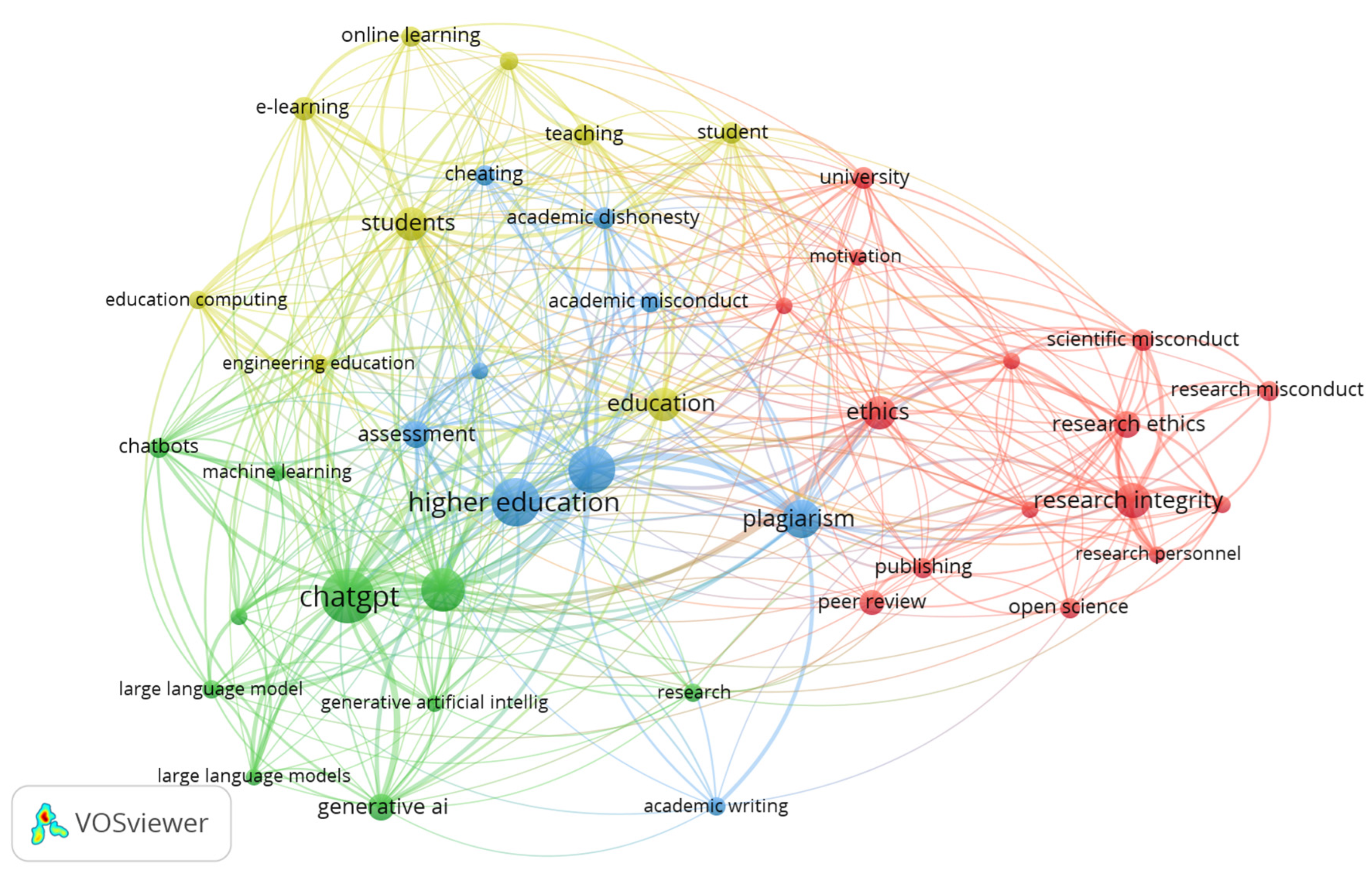 Sustainability 16 08483 g005 Sustainability 16 08483 g005