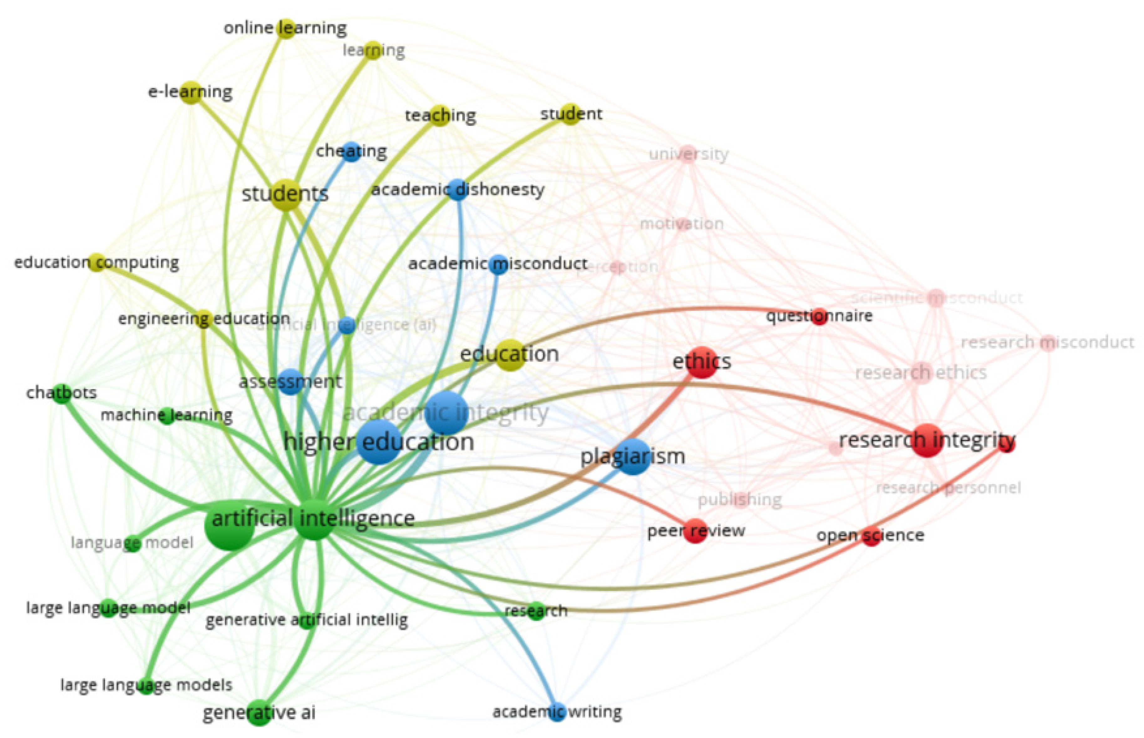 Sustainability 16 08483 g007 Sustainability 16 08483 g007