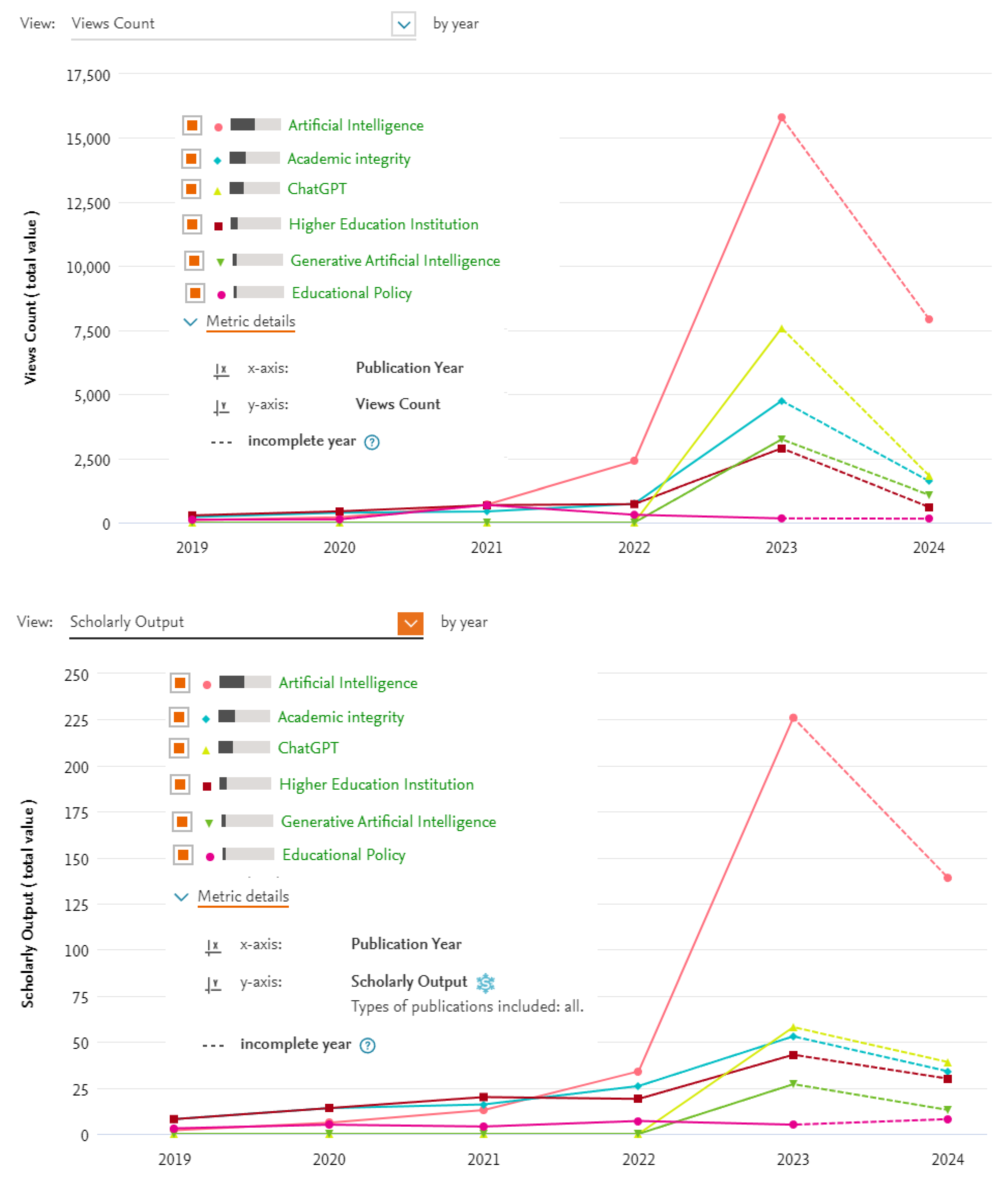 Sustainability 16 08483 g009 Sustainability 16 08483 g009