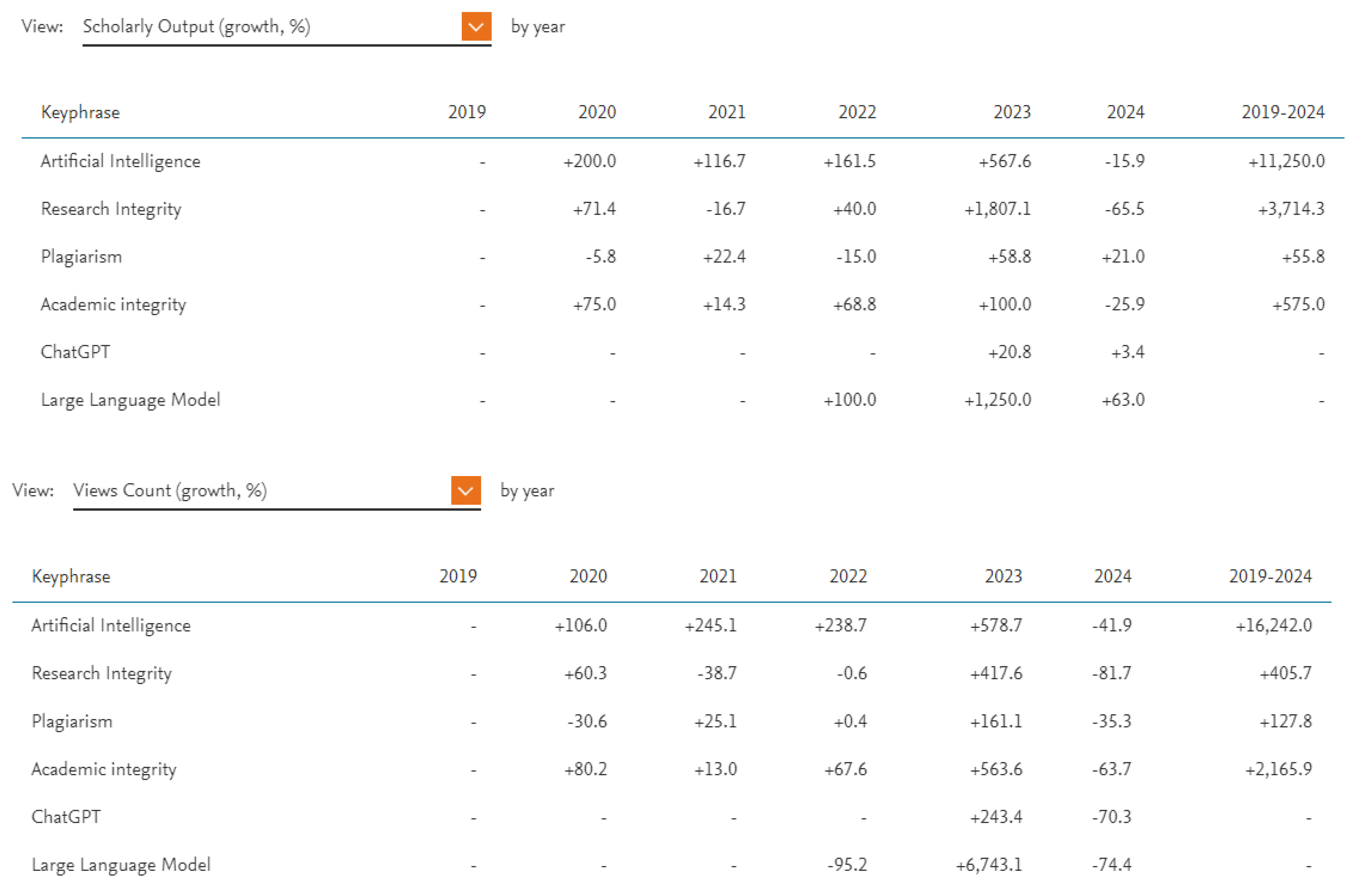 Sustainability 16 08483 g010 Sustainability 16 08483 g010