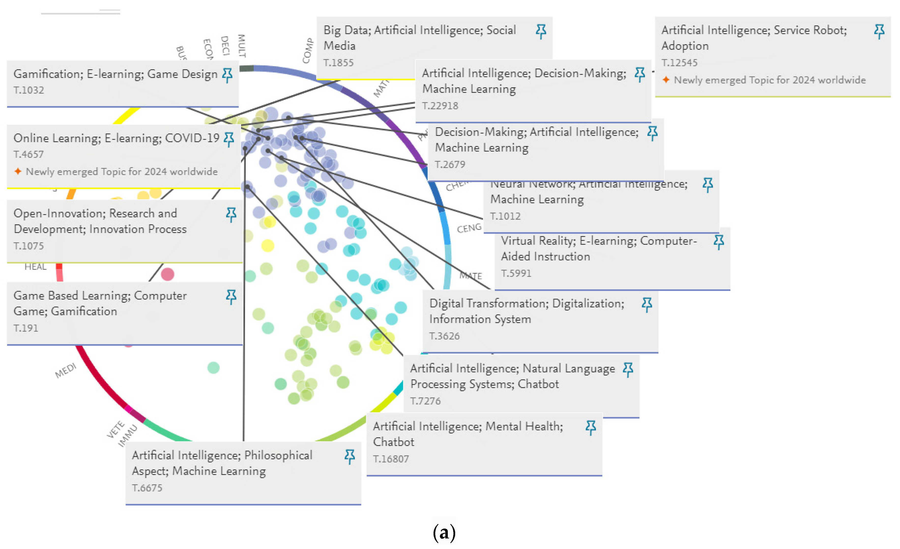 Sustainability 16 08483 g011a Sustainability 16 08483 g011a