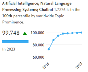 Sustainability 16 08483 i001 Sustainability 16 08483 i001