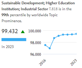 Sustainability 16 08483 i002 Sustainability 16 08483 i002