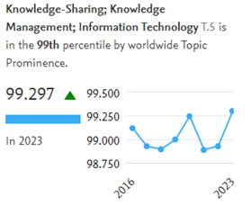 Sustainability 16 08483 i004 Sustainability 16 08483 i004