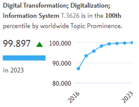 Sustainability 16 08483 i005 Sustainability 16 08483 i005