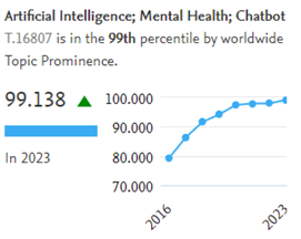 Sustainability 16 08483 i006 Sustainability 16 08483 i006
