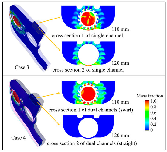 Composite Intake Ports Interference Mechanism and