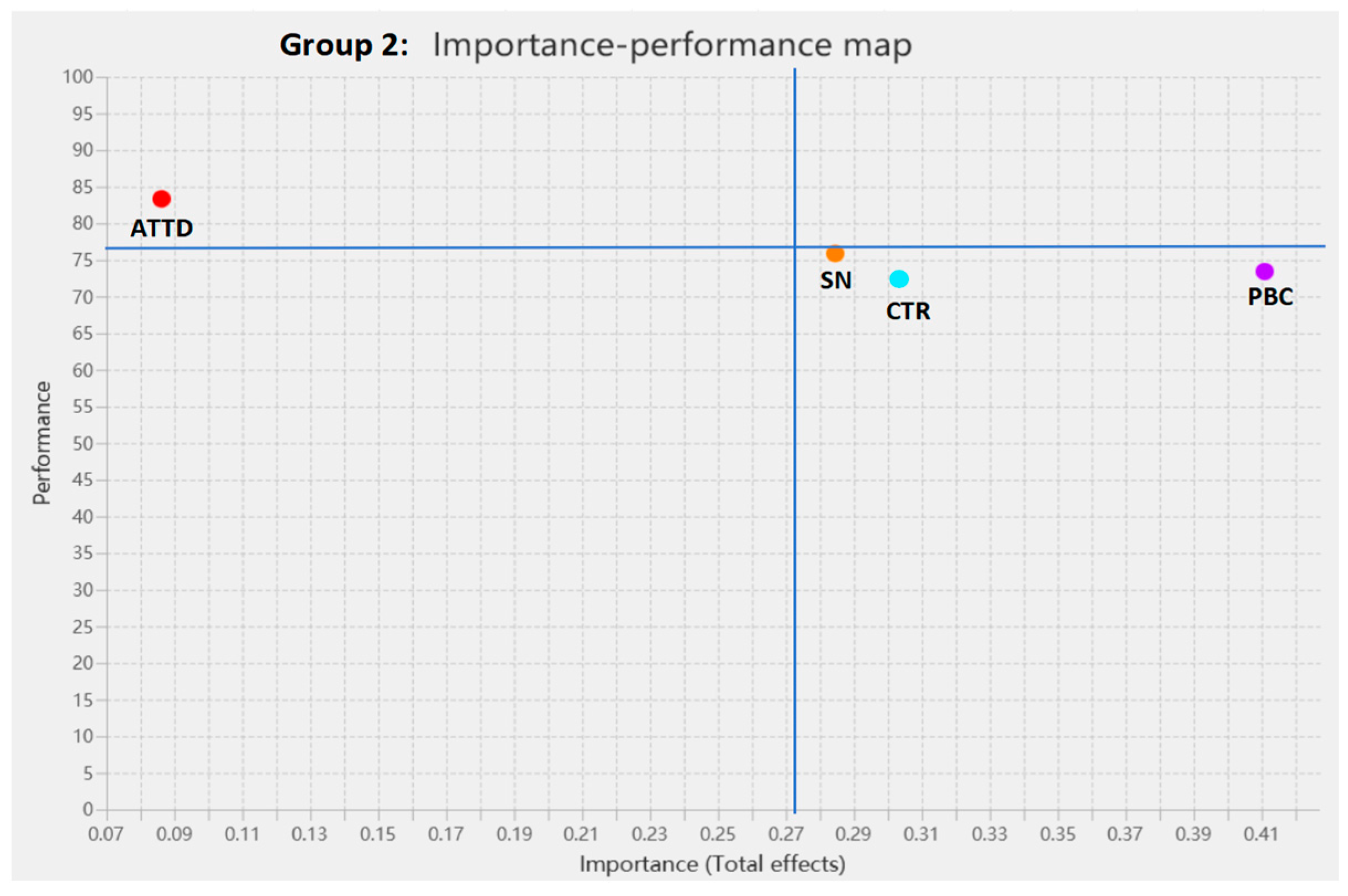 Sustainability 16 08492 g004
