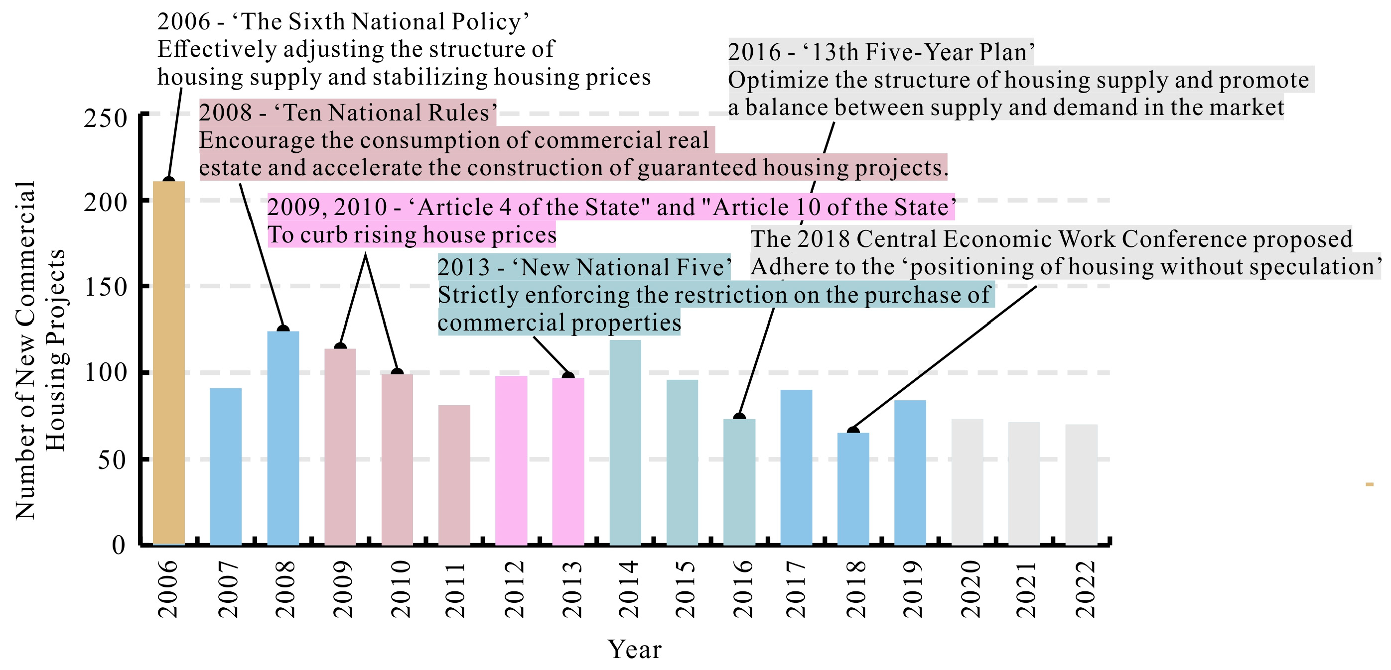 Sustainability 16 08495 g010 Sustainability 16 08495 g010