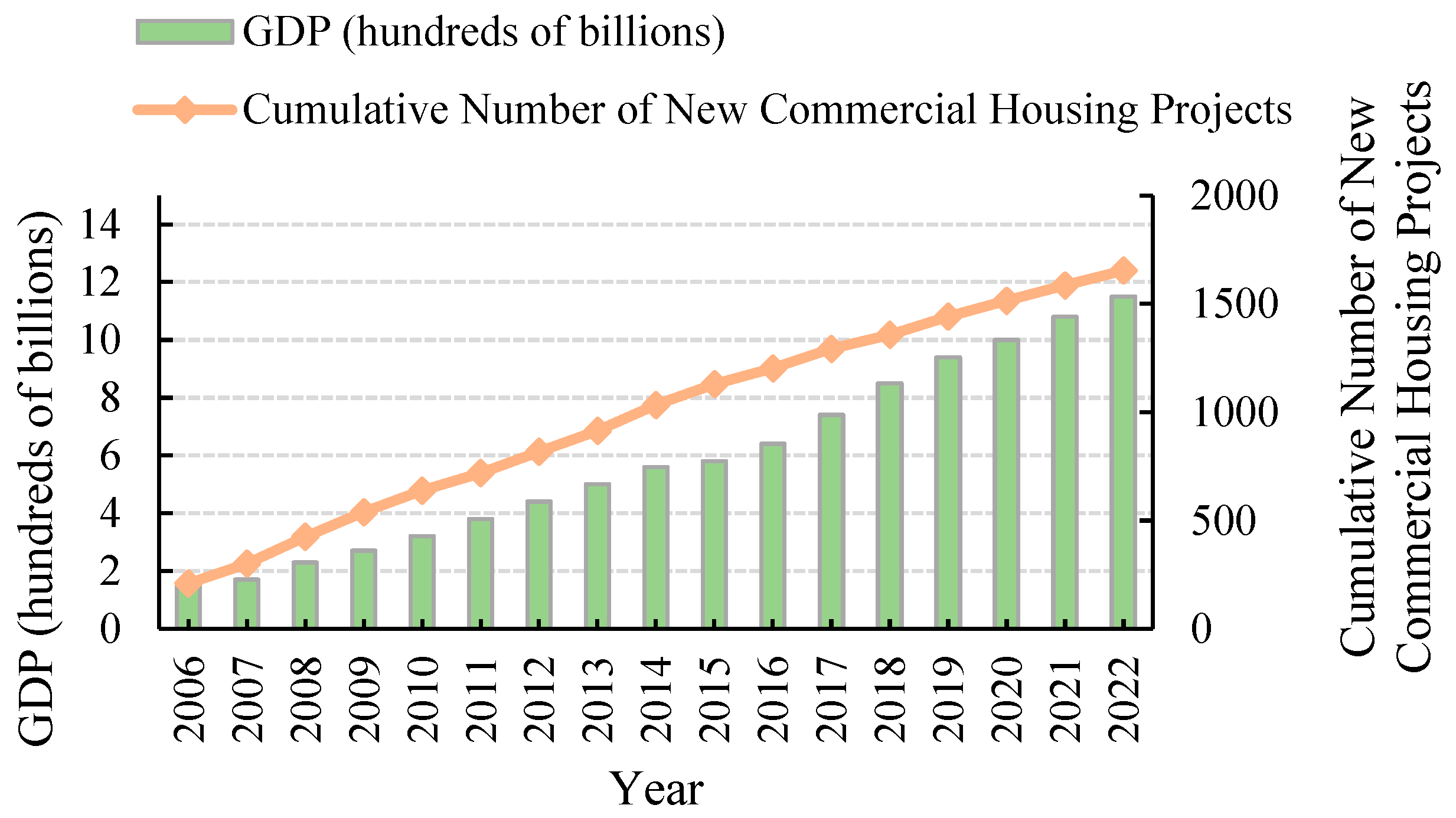 Sustainability 16 08495 g011 Sustainability 16 08495 g011