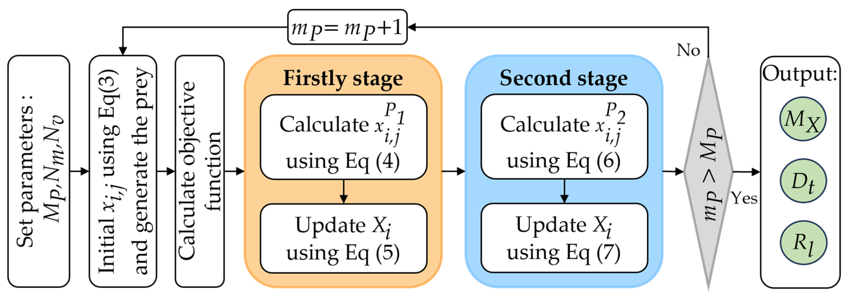 Sustainability 16 08497 g001