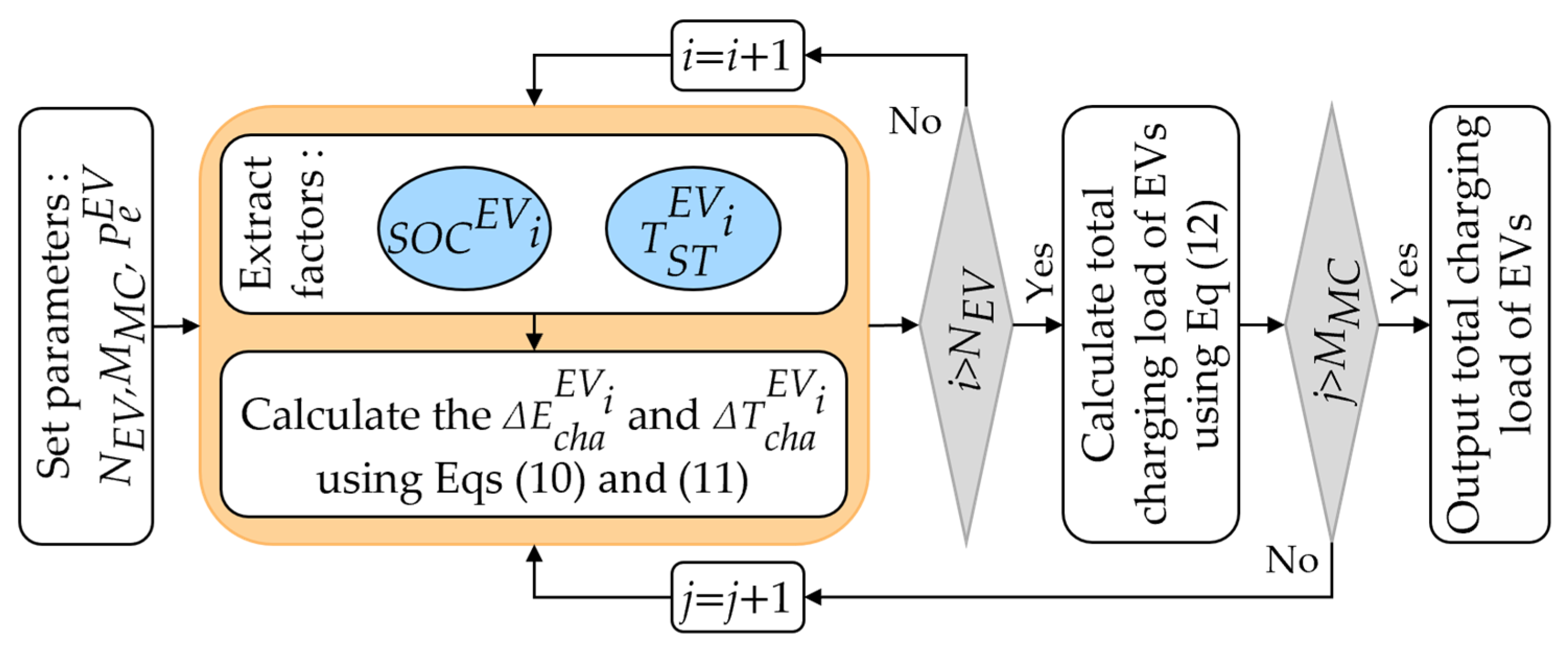 Sustainability 16 08497 g003
