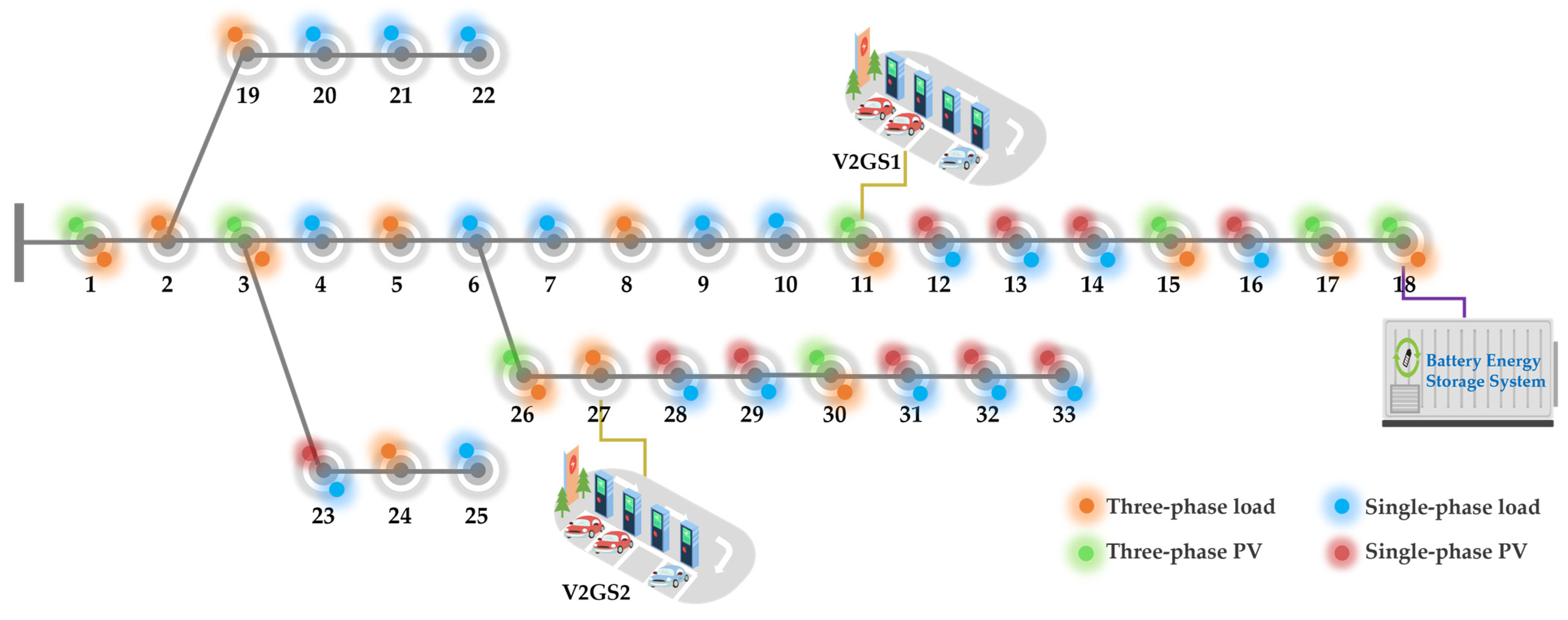 Sustainability 16 08497 g006