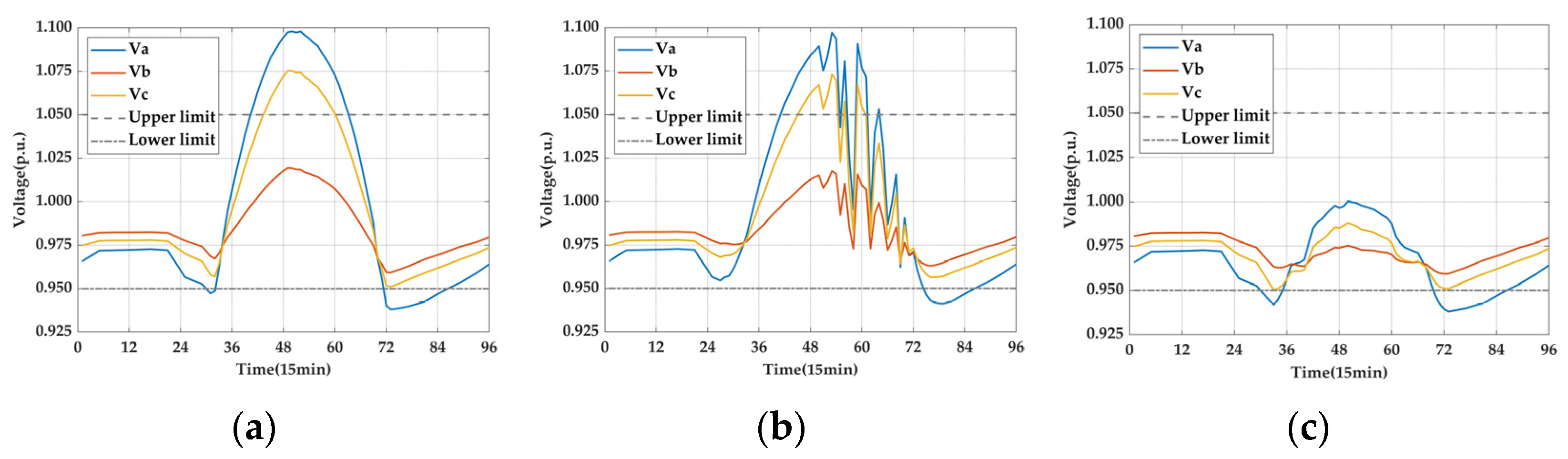Sustainability 16 08497 g011