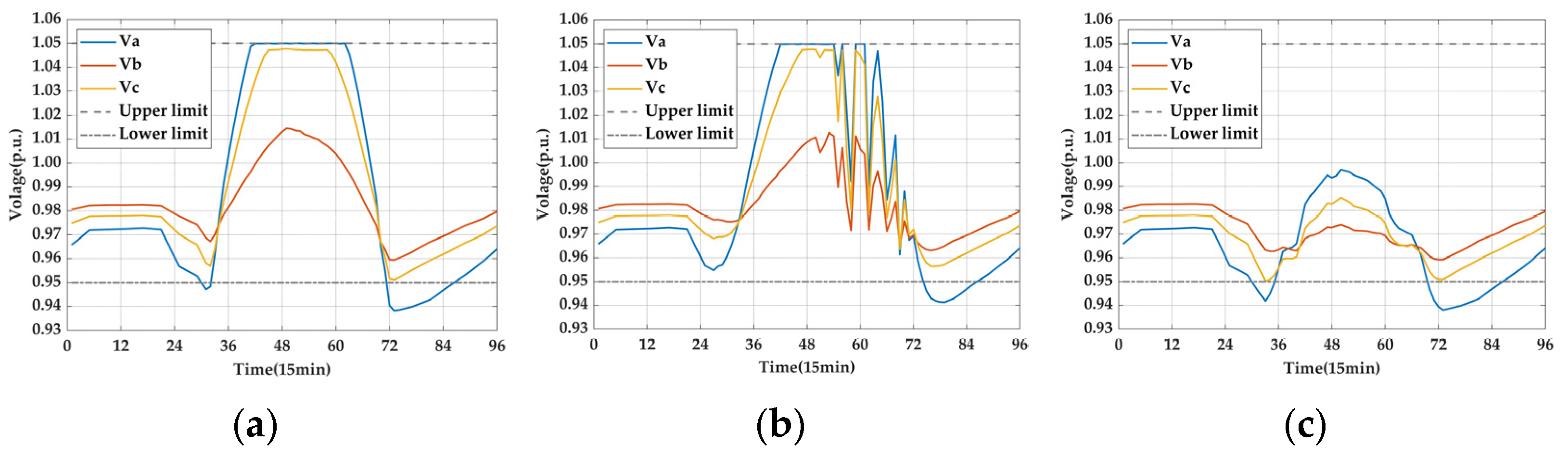 Sustainability 16 08497 g012